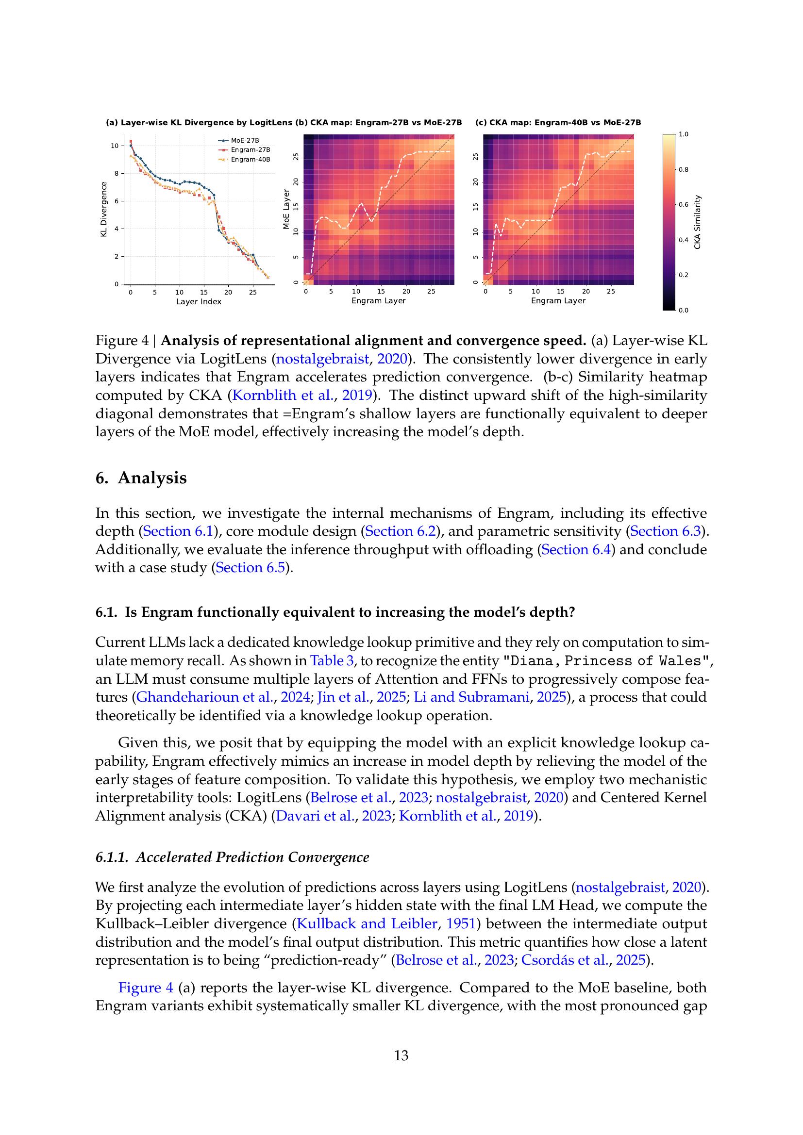 Conditional Memory via Scalable Lookup: A New Axis of Sparsity for ...