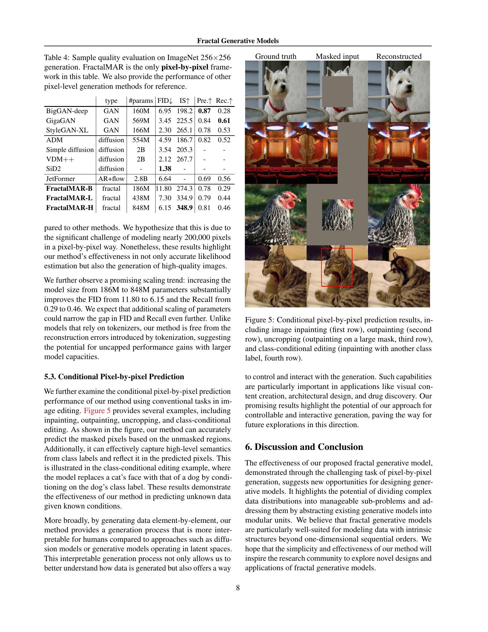 Fractal Generative Models - 智源社区论文