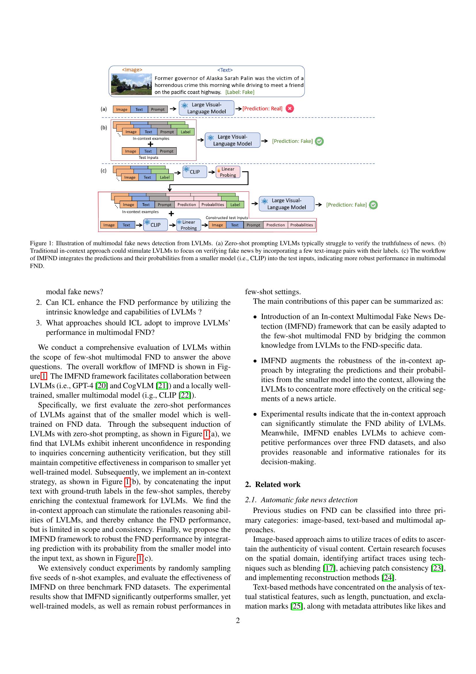 Large Visual-Language Models Are Also Good Classifiers: A Study of In ...