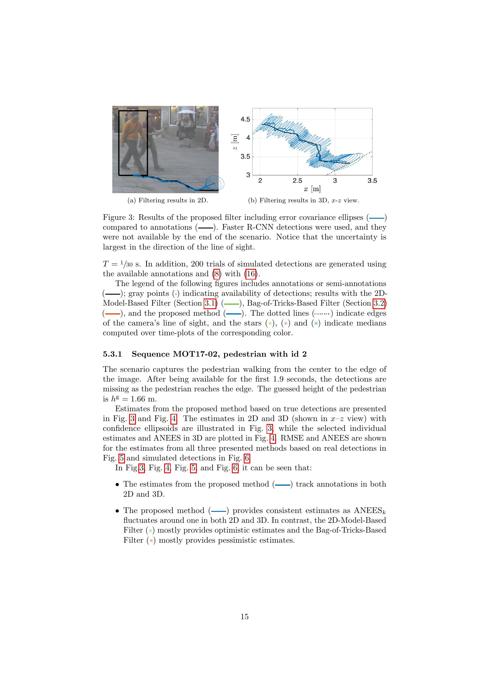 Pedestrian Tracking with Monocular Camera using Unconstrained 3D Motion ...
