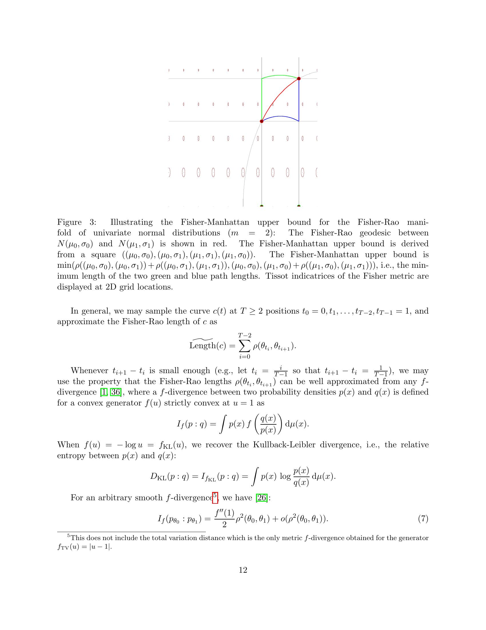 Fisher Rao Method Paper Approximation and bounding techniques for the Fisher-Rao distances - 智源社区论文