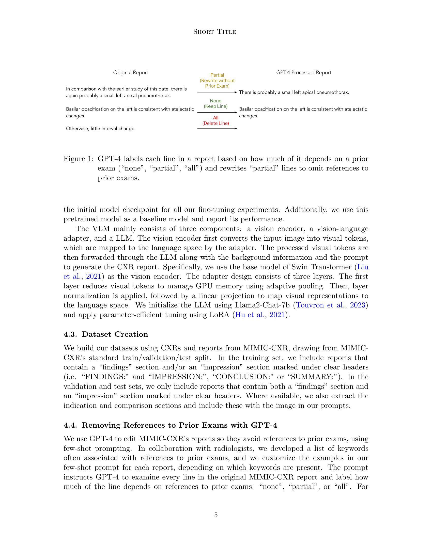 Direct Preference Optimization for Suppressing Hallucinated Prior Exams ...