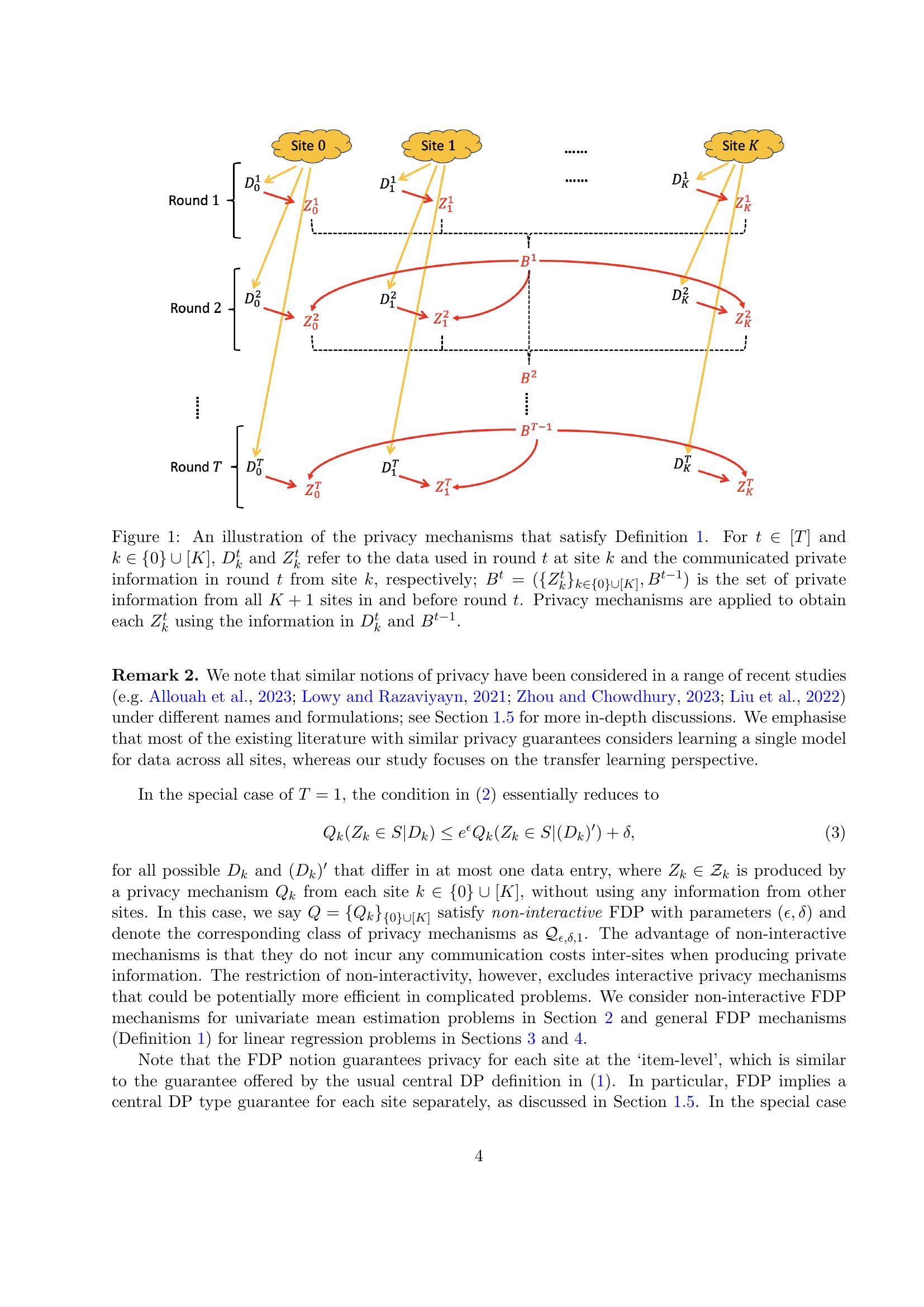 Federated Transfer Learning with Differential Privacy - 智源社区论文