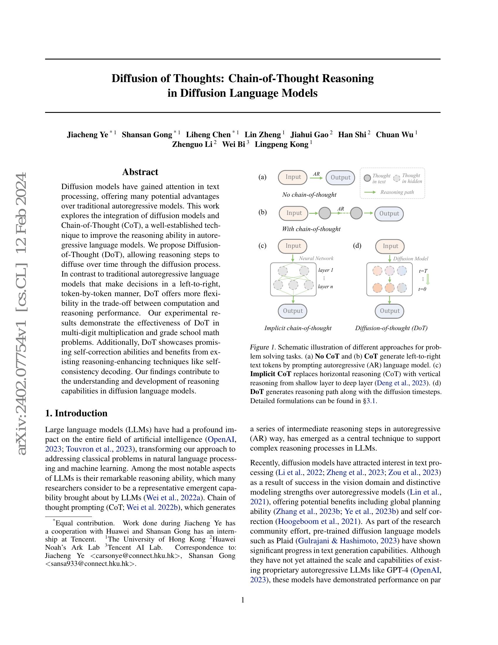 Diffusion of Thoughts: Chain-of-Thought Reasoning in Diffusion Language ...
