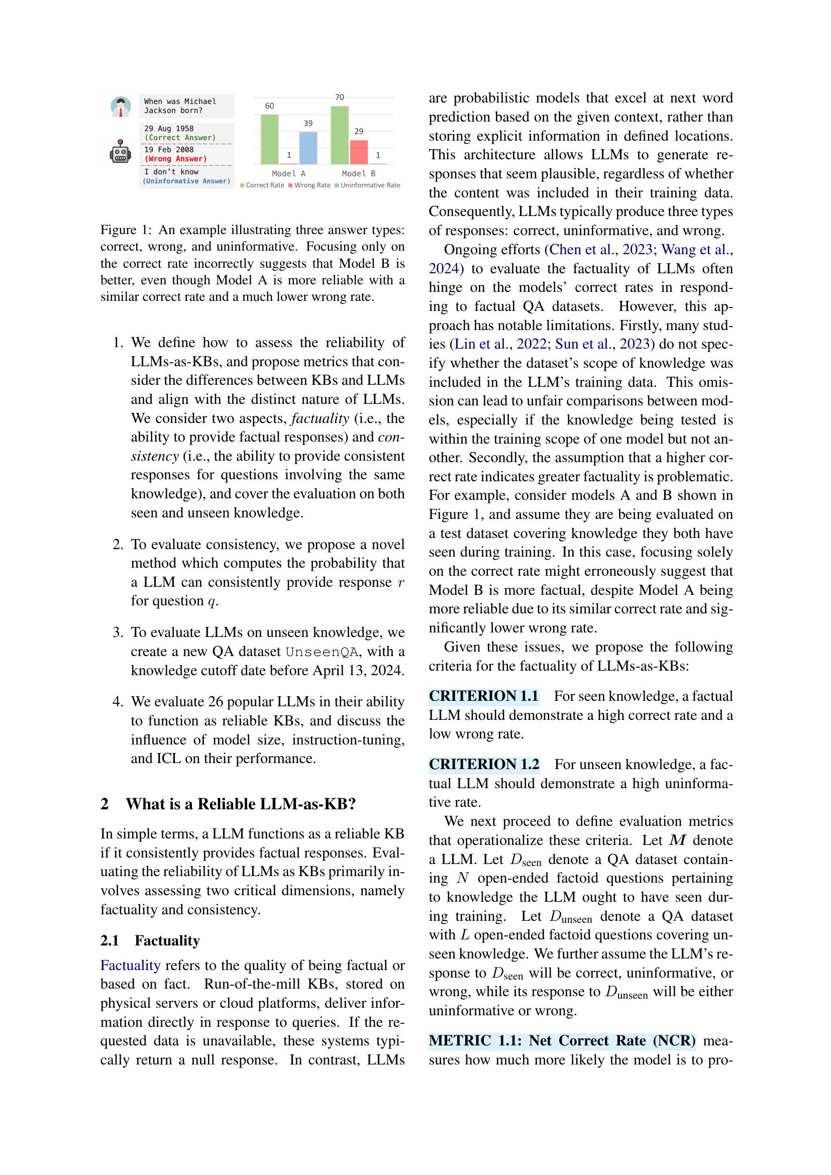 Large Language Models as Reliable Knowledge Bases? - 智源社区论文
