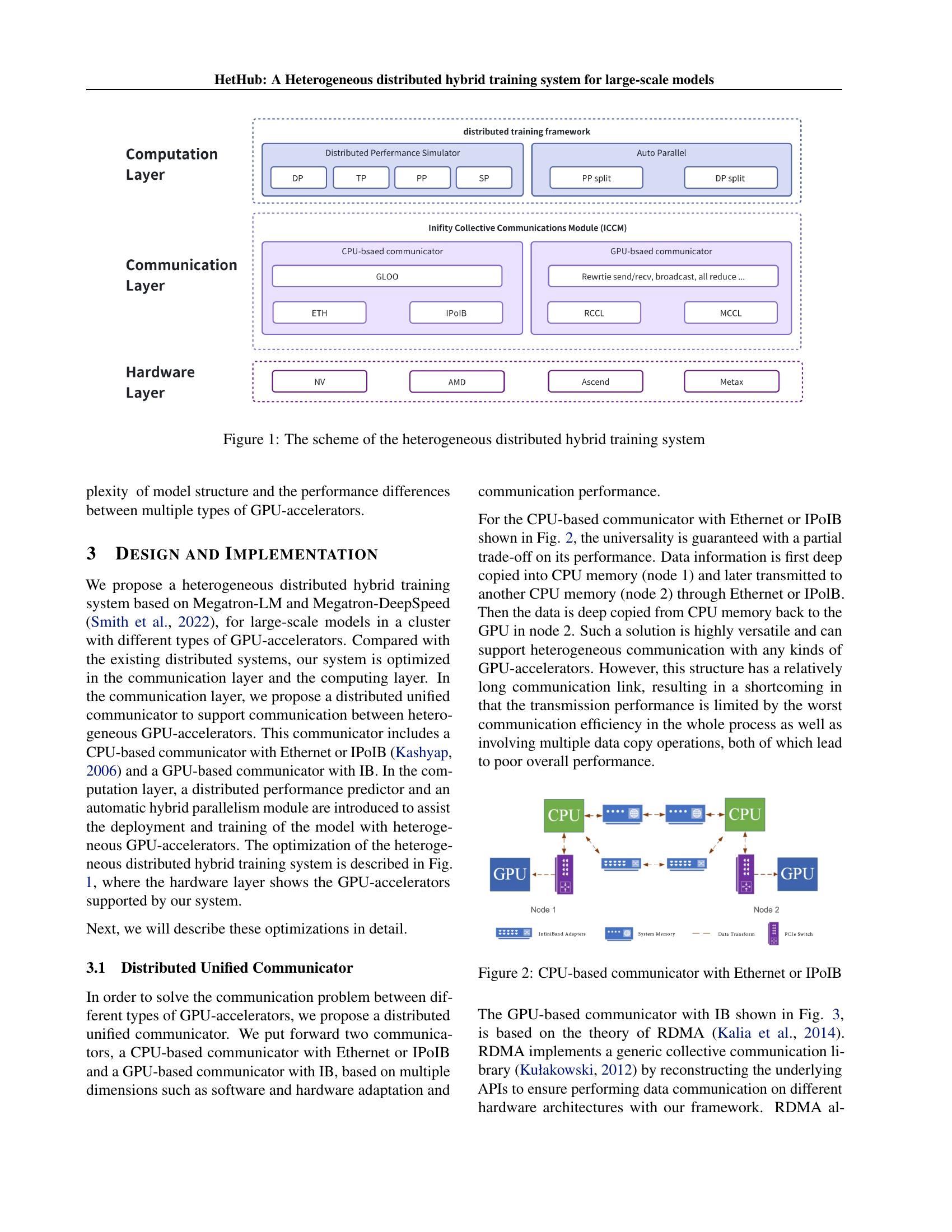 HetHub: A Heterogeneous distributed hybrid training system for large ...