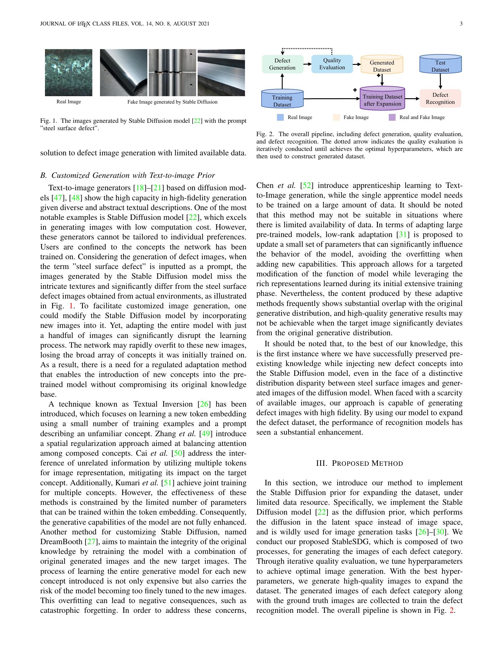 Defect Image Sample Generation With Diffusion Prior for Steel Surface ...