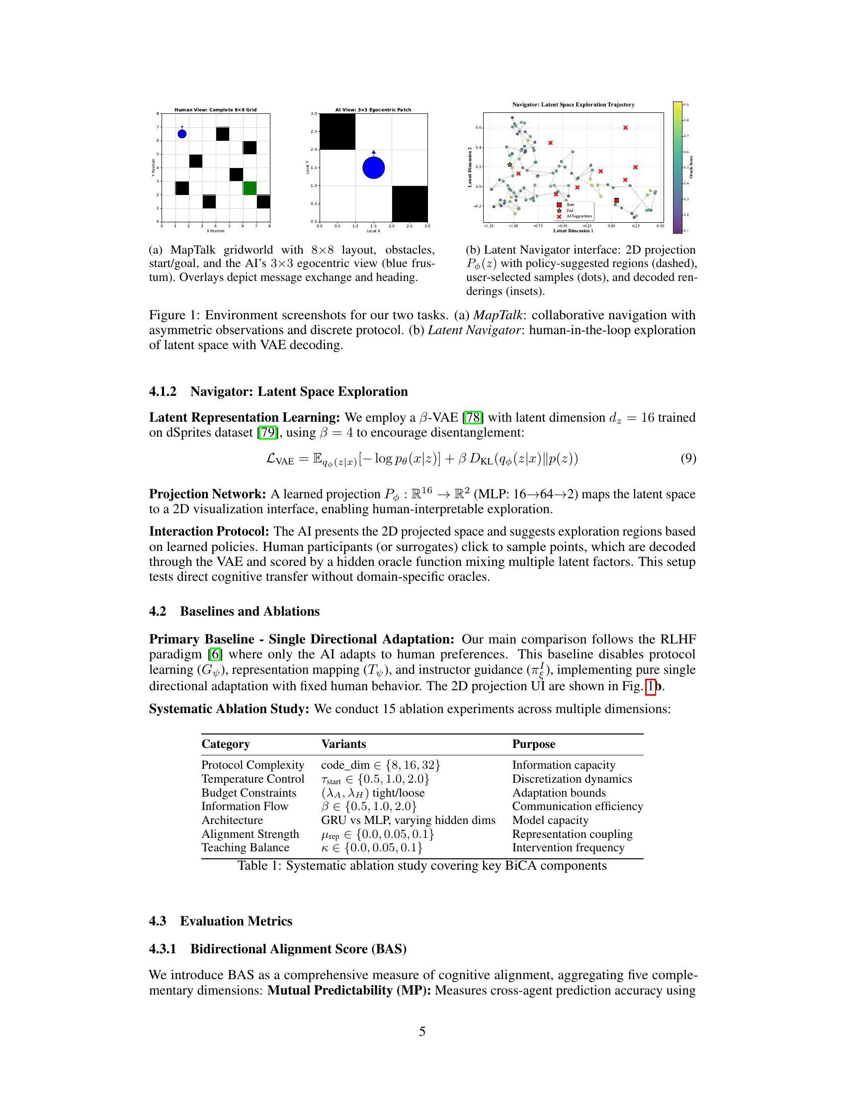 Co-Alignment: Rethinking Alignment as Bidirectional Human-AI Cognitive ...