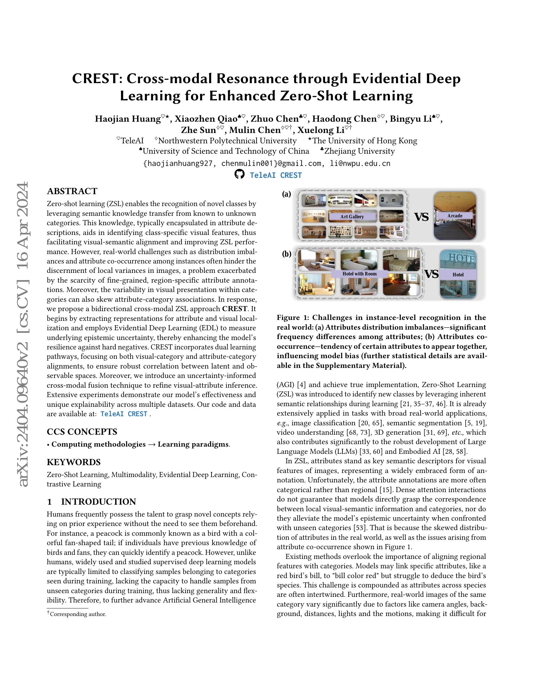 CREST: Cross-modal Resonance through Evidential Deep Learning for ...