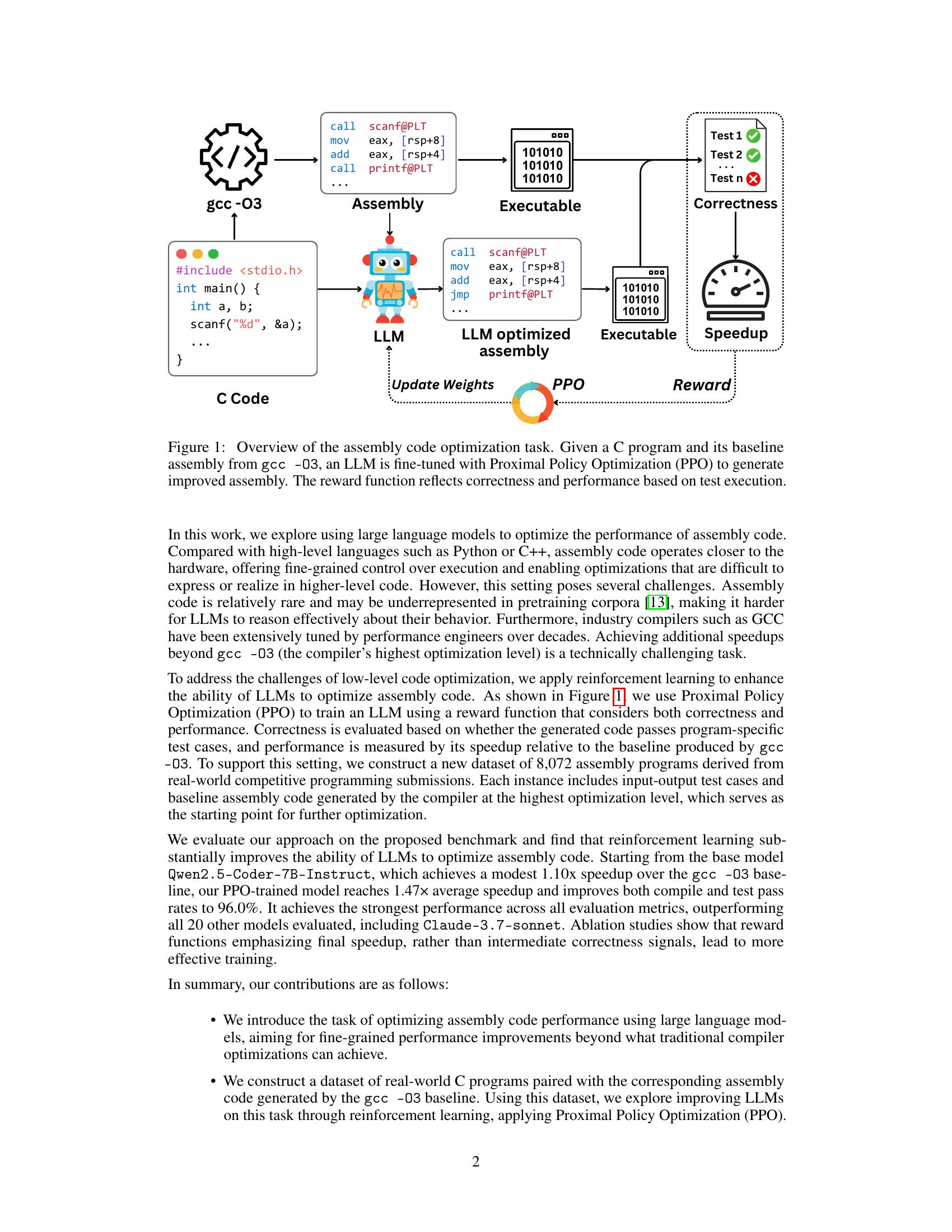 Improving Assembly Code Performance with Large Language Models via ...