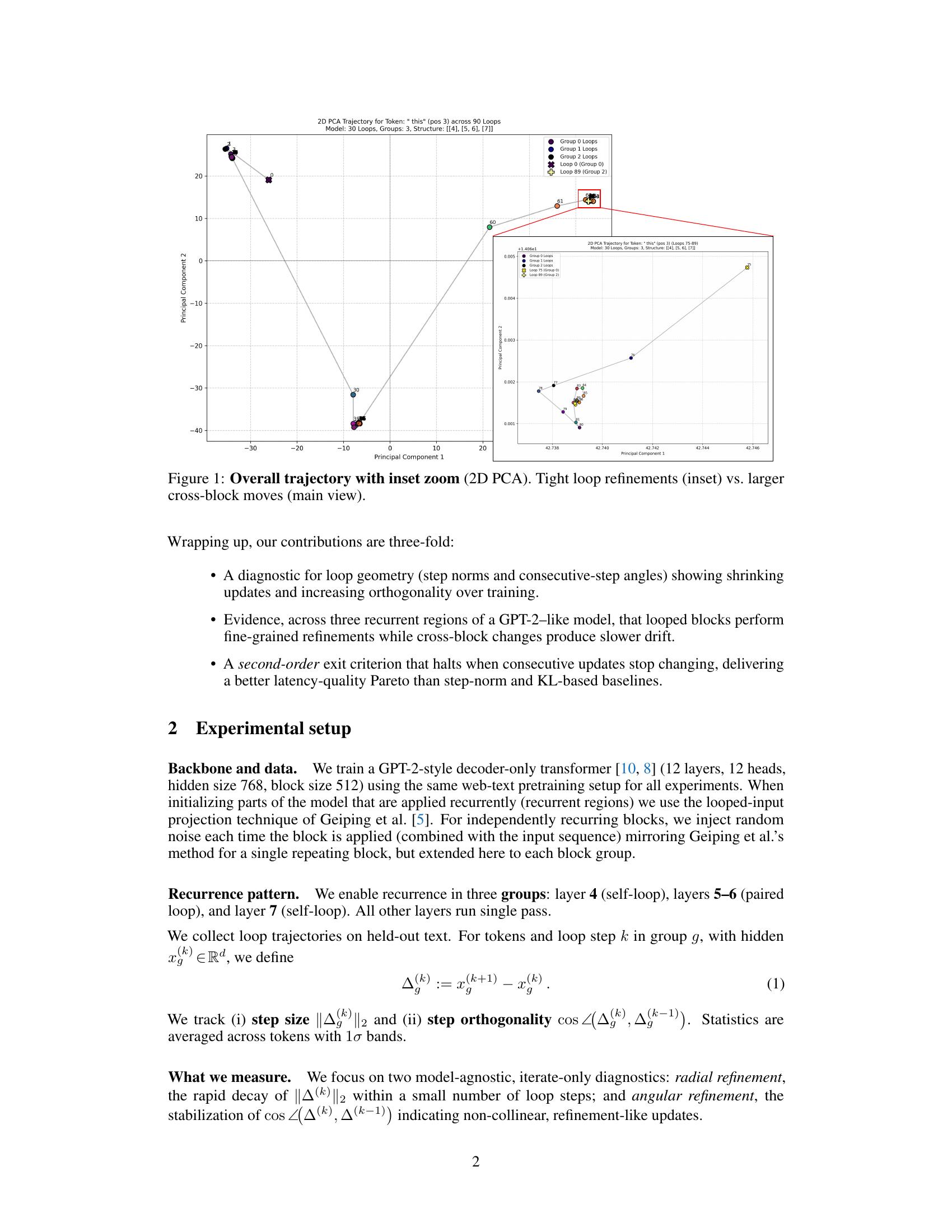 Two-Scale Latent Dynamics for Recurrent-Depth Transformers - 智源社区论文