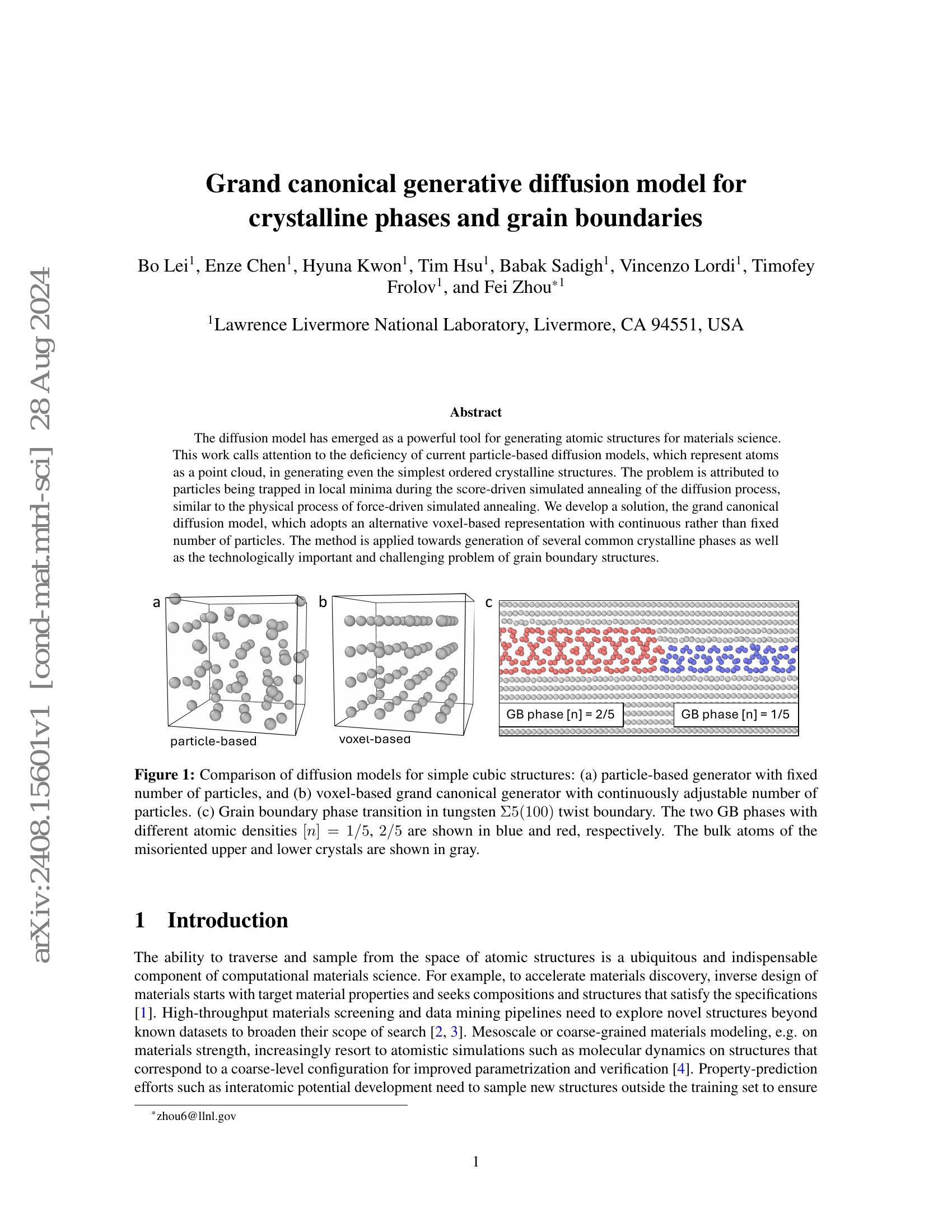 Grand canonical generative diffusion model for crystalline phases and ...