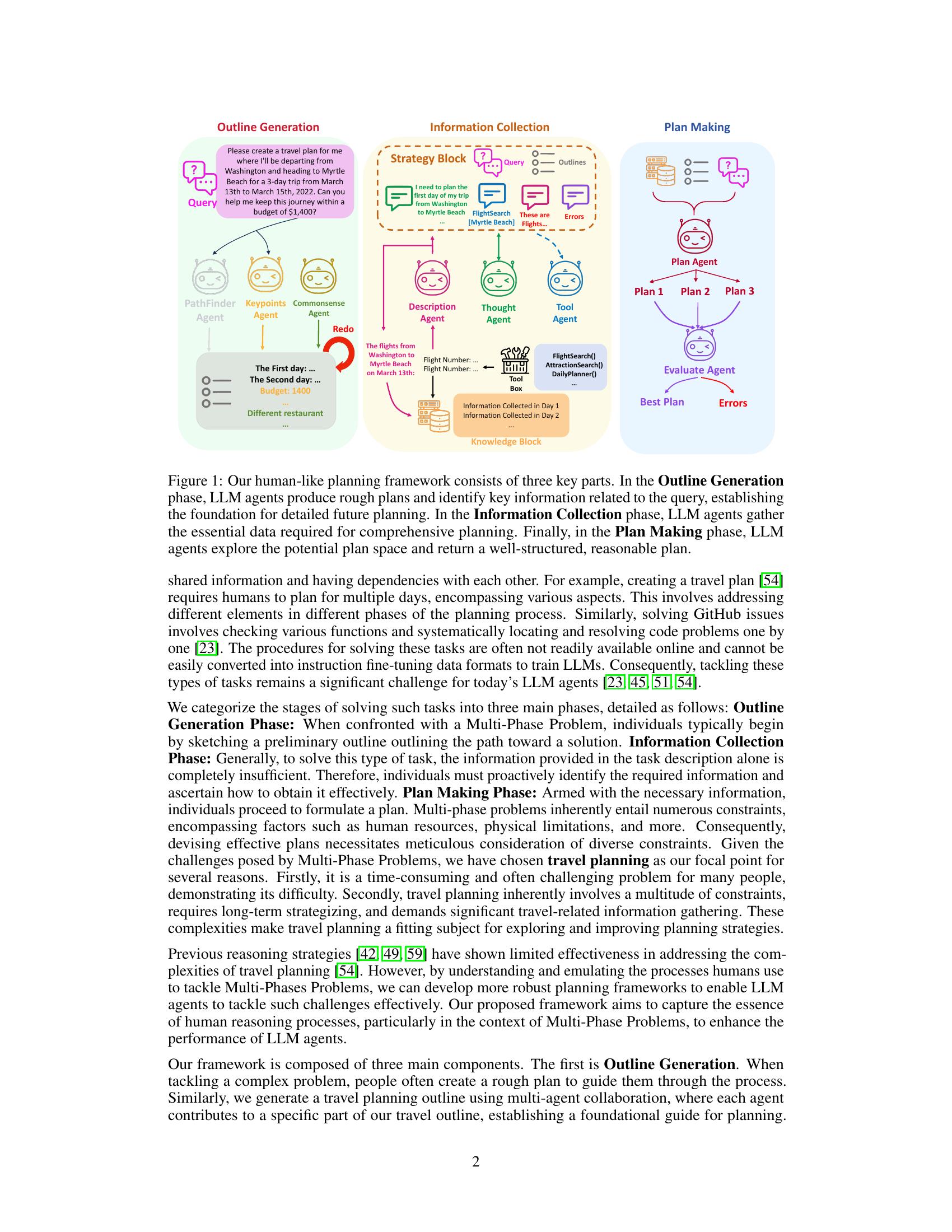 A Human-Like Reasoning Framework for Multi-Phases Planning Task with ...