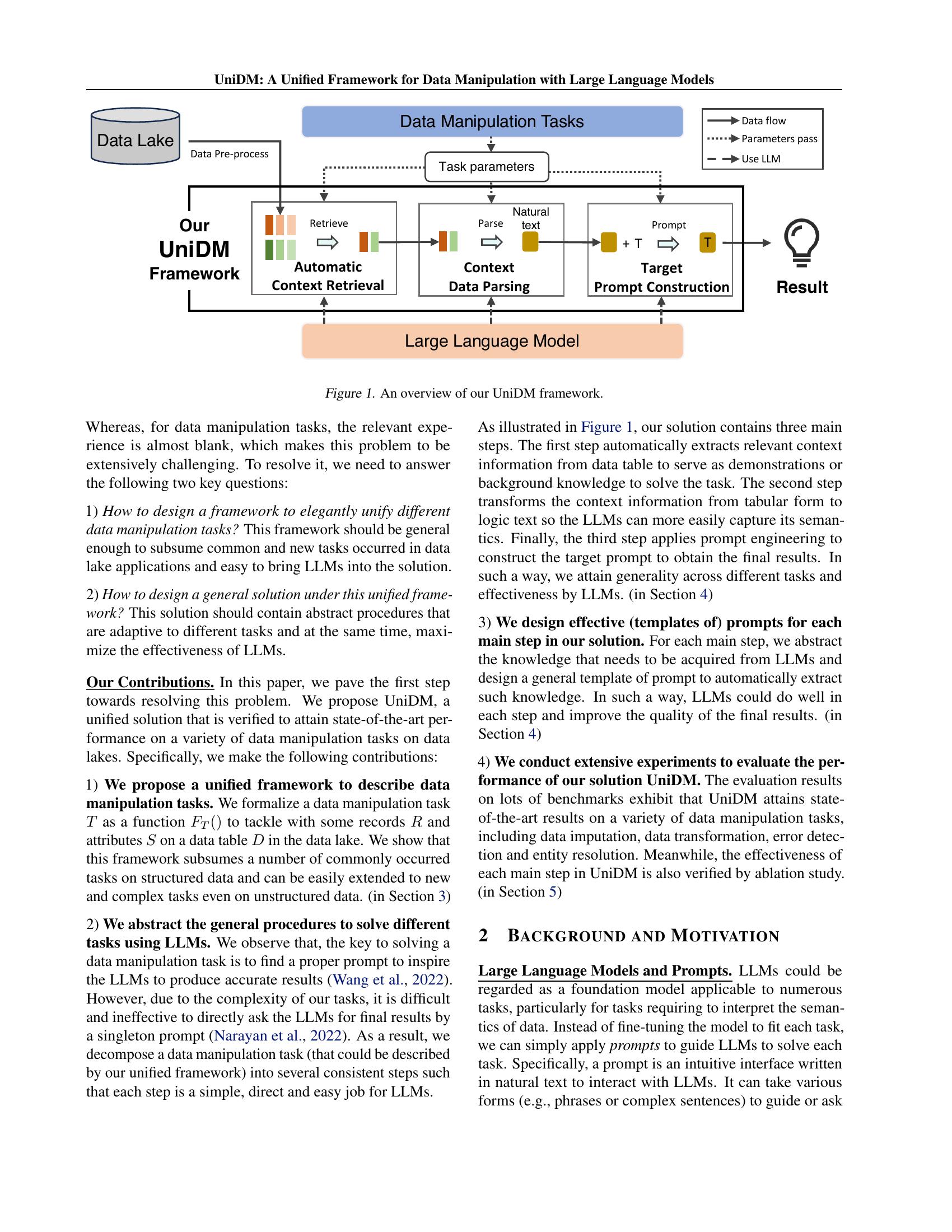 UniDM: A Unified Framework for Data Manipulation with Large Language ...