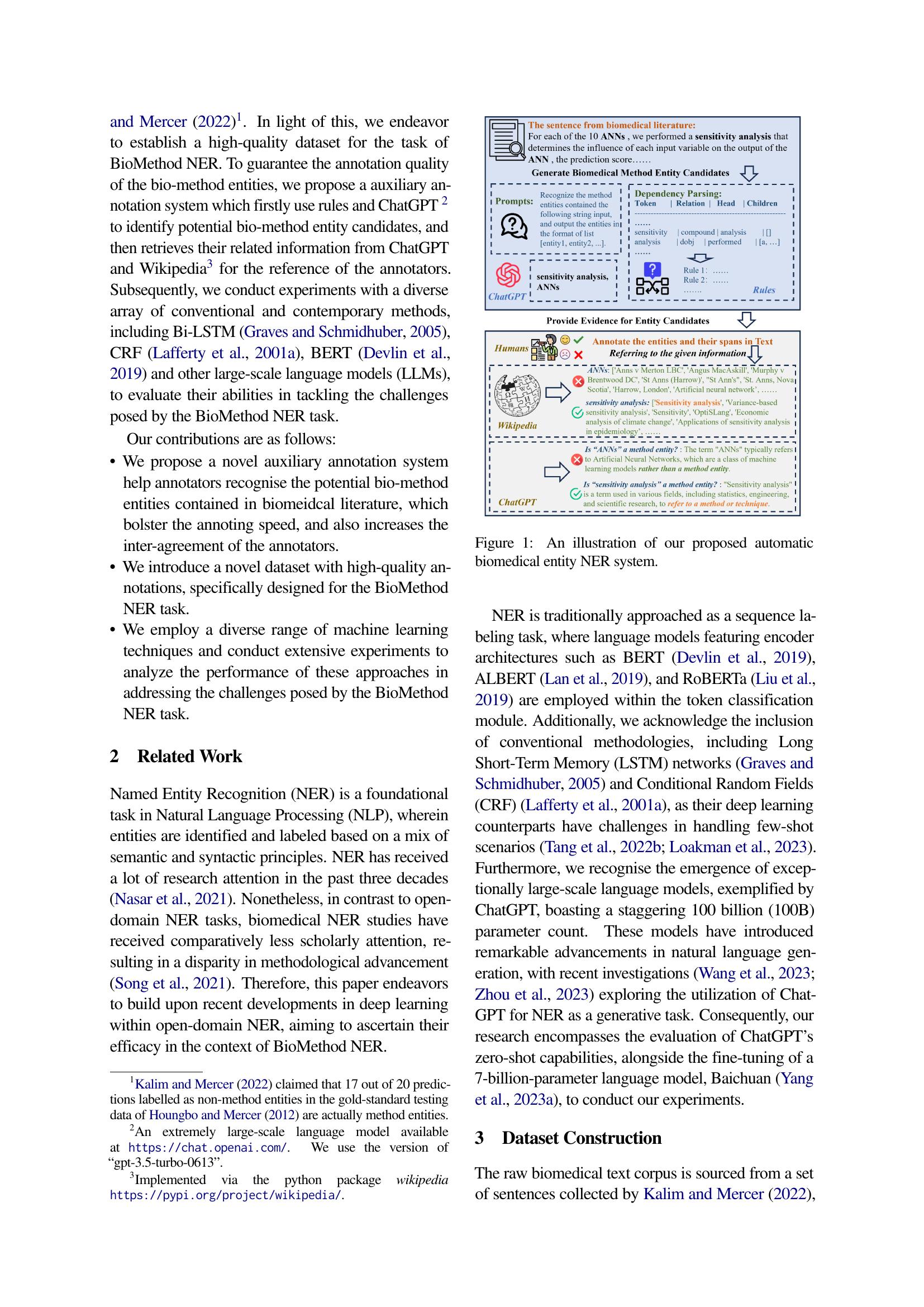 BioMNER: A Dataset for Biomedical Method Entity Recognition - 智源社区论文