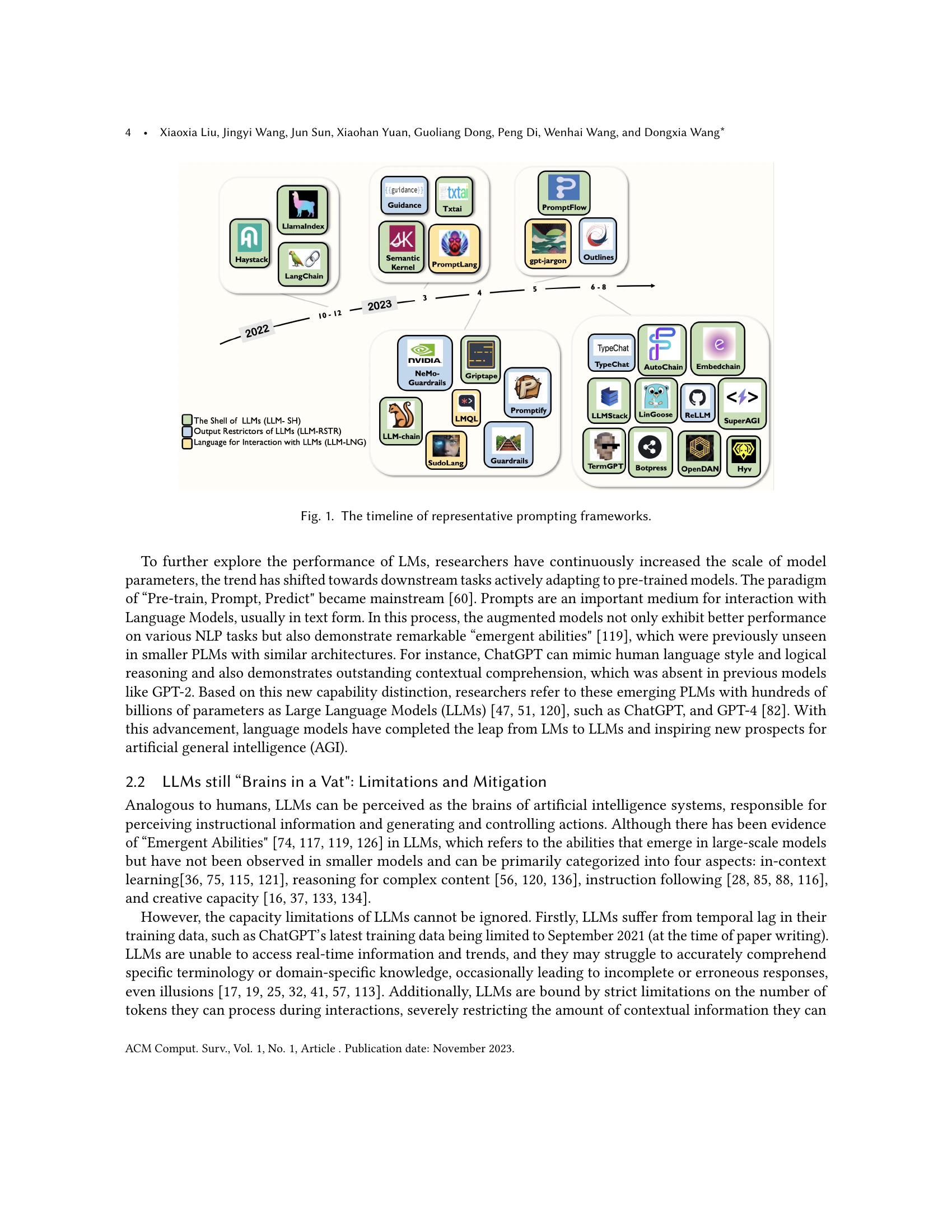 Prompting Frameworks for Large Language Models: A Survey - 智源社区论文