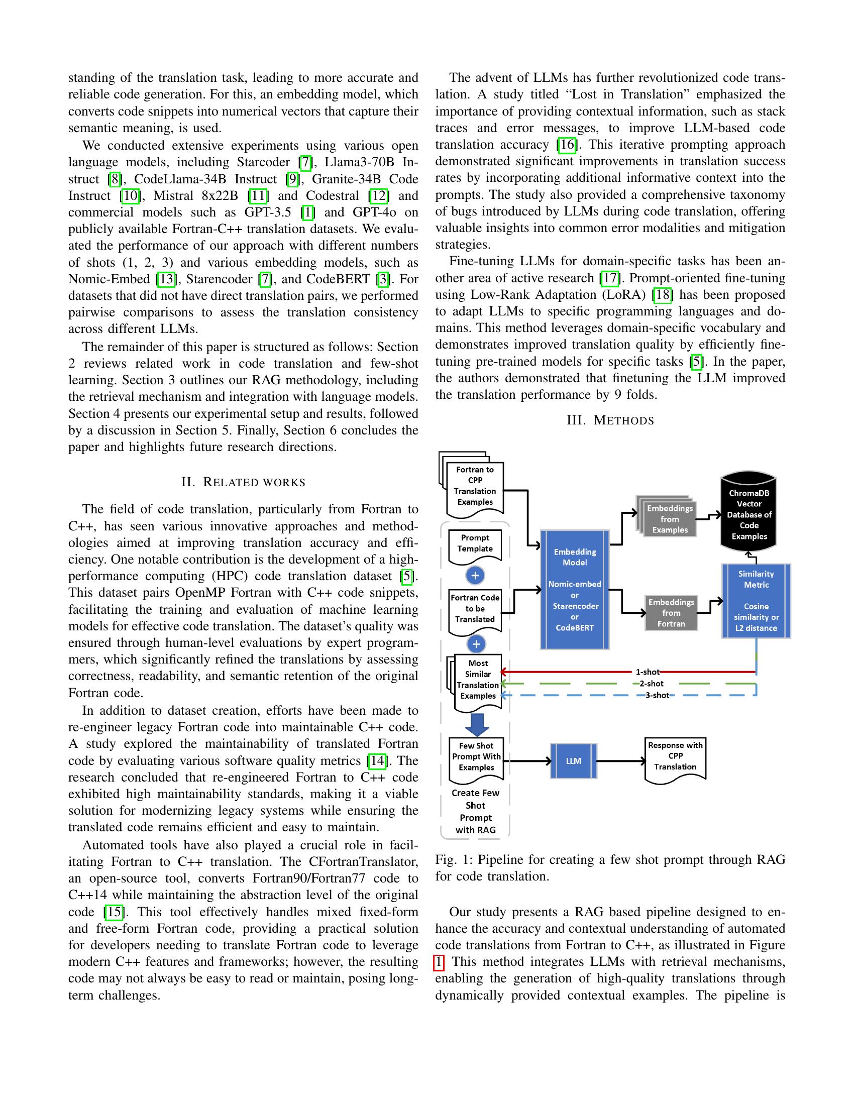 Enhancing Code Translation in Language Models with Few-Shot Learning ...