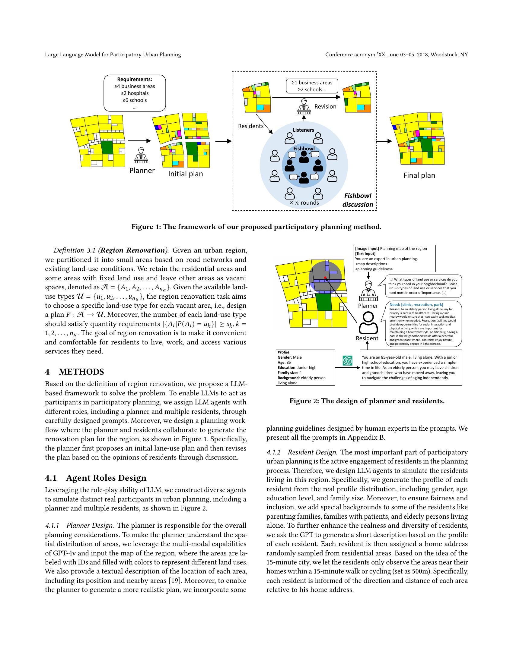 Large Language Model for Participatory Urban Planning - 智源社区论文