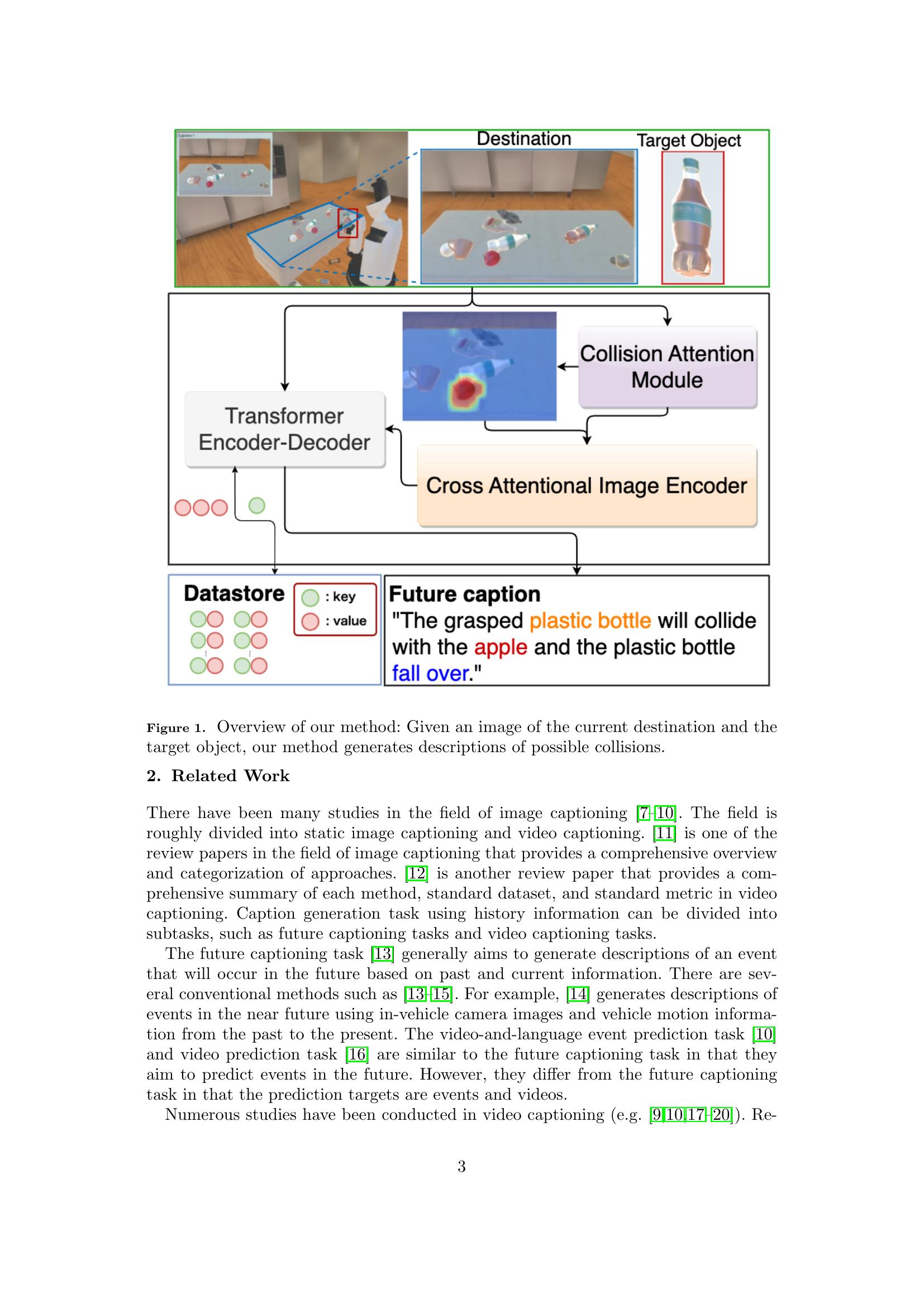 Nearest Neighbor Future Captioning: Generating Descriptions for ...