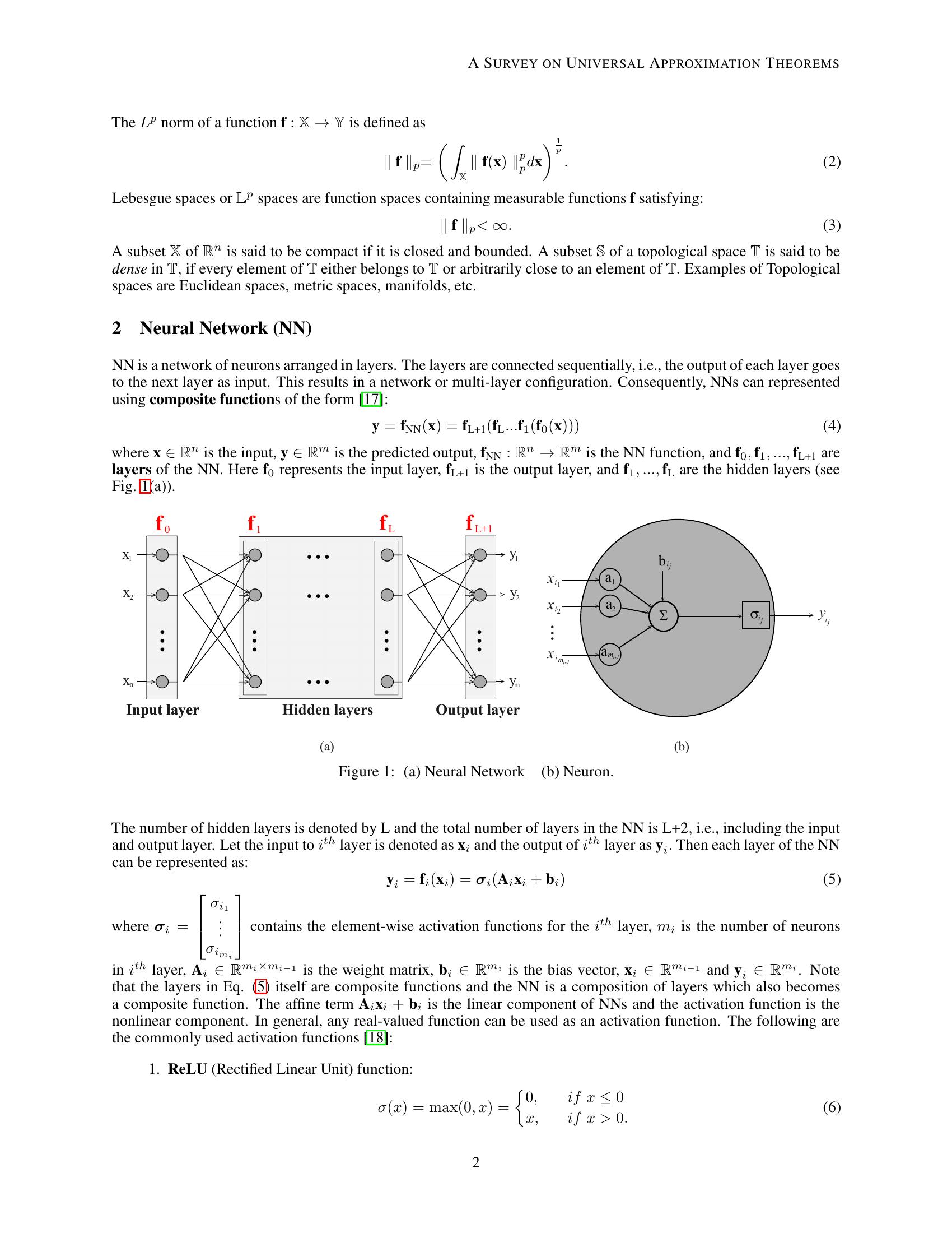 A Survey on Universal Approximation Theorems - 智源社区论文