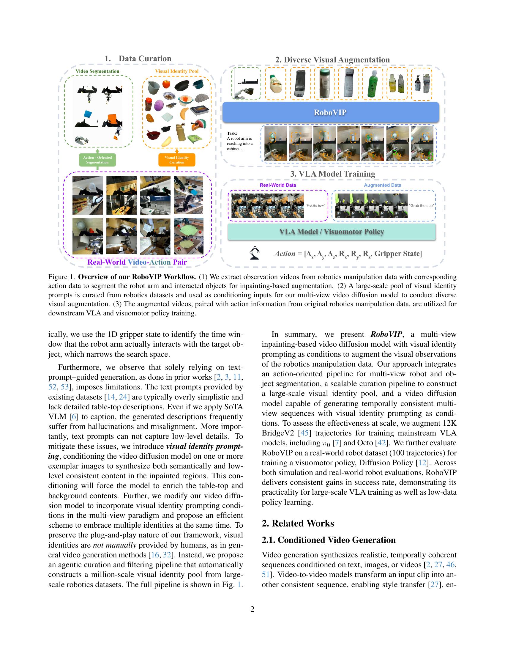 Rob Multi View RoboVIP: Multi-View Video Generation with Visual Identity Prompting ...