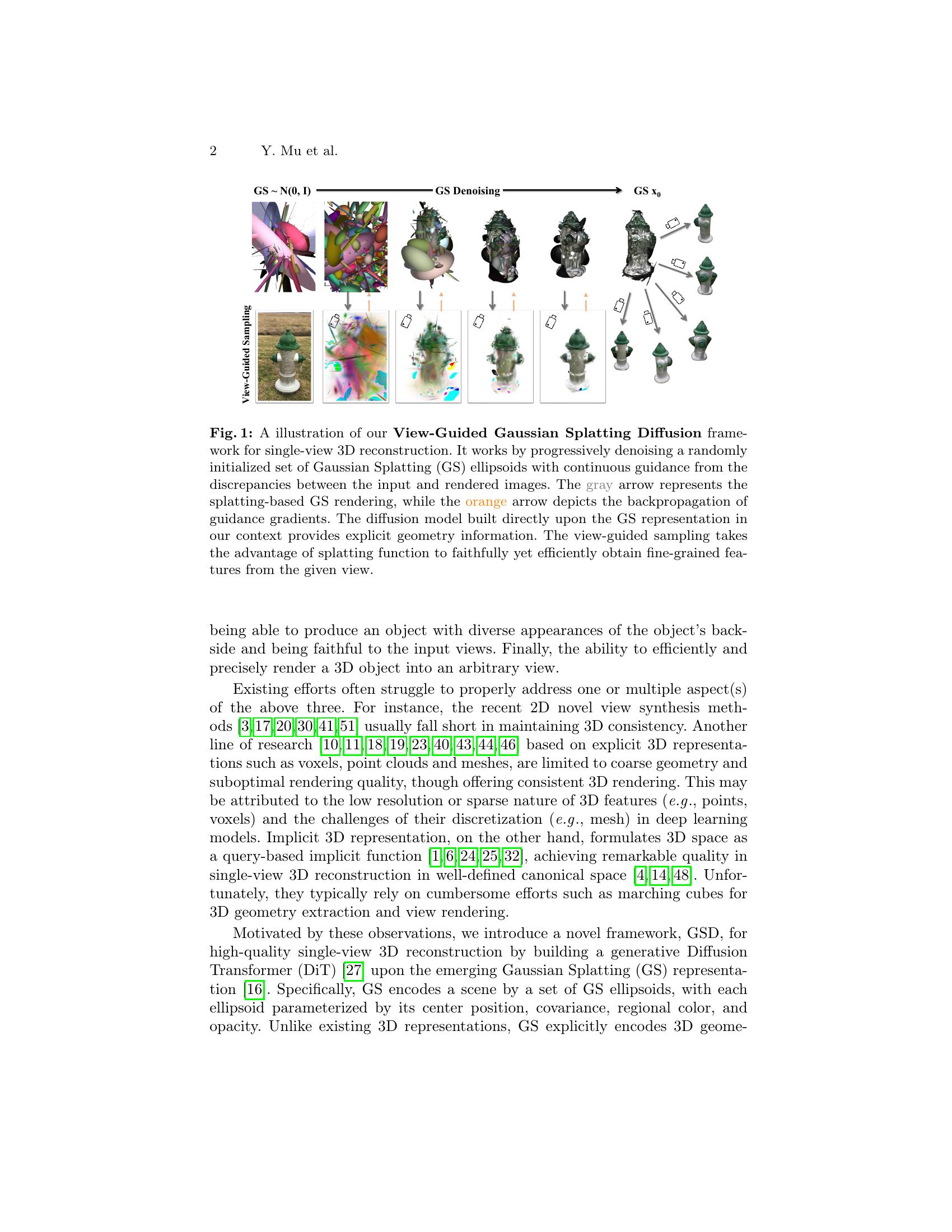 GSD: View-Guided Gaussian Splatting Diffusion for 3D Reconstruction - 智 ...