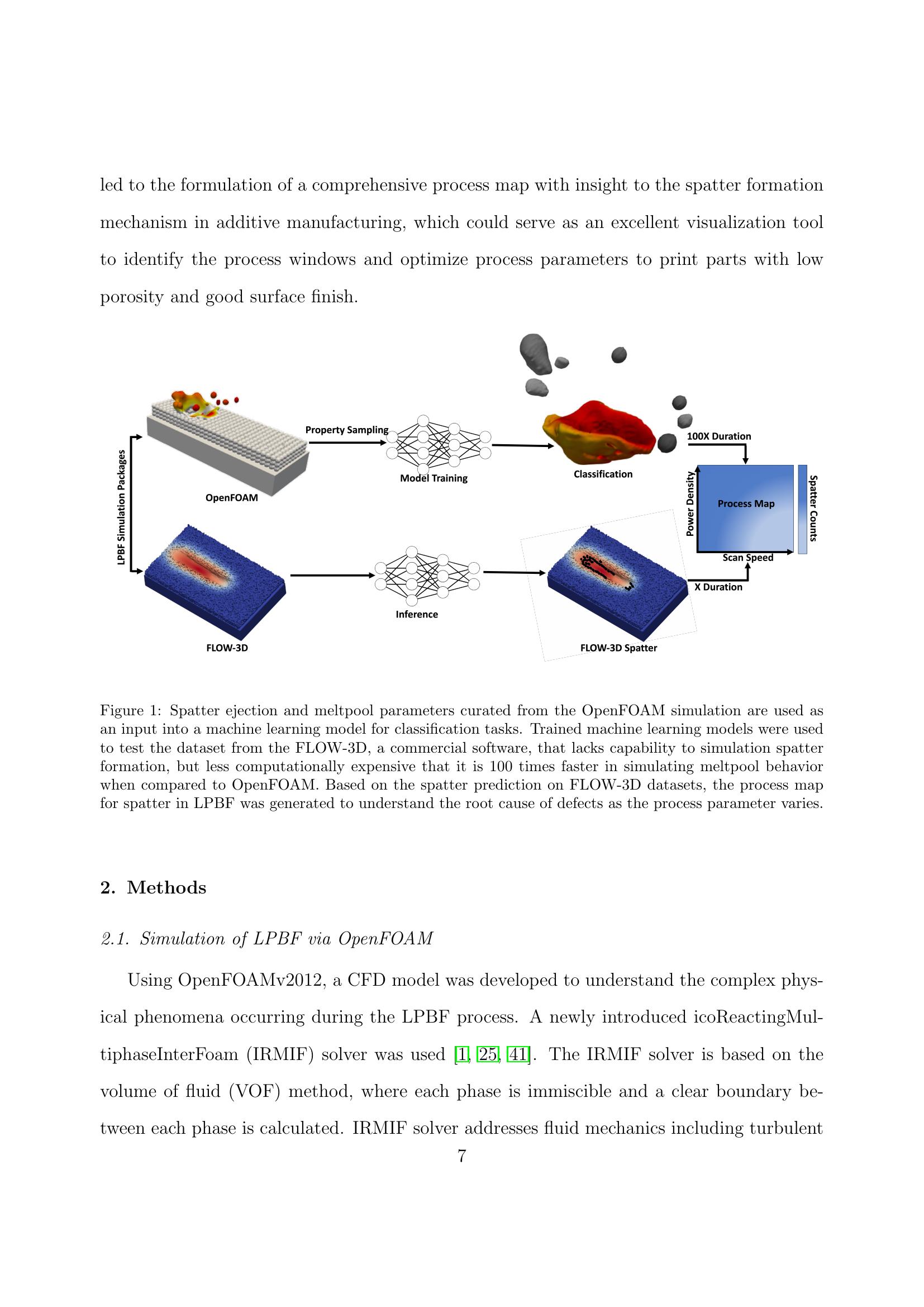 Integrating Multi-Physics Simulations and Machine Learning to Define ...