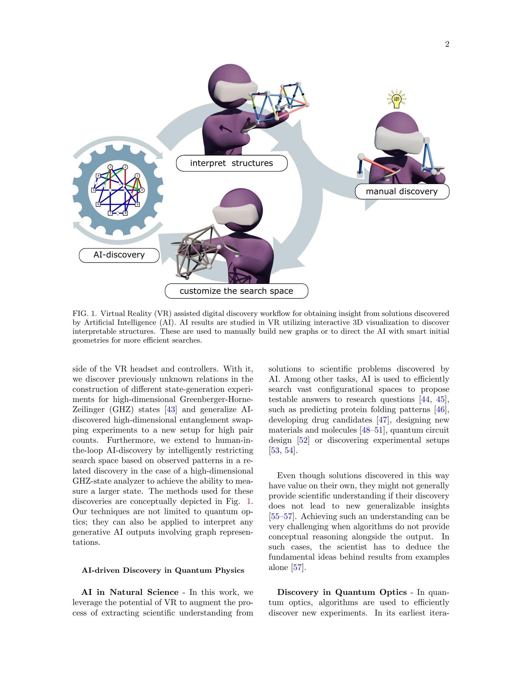 Via Science Virtual Reality for Understanding Artificial-Intelligence-driven ...