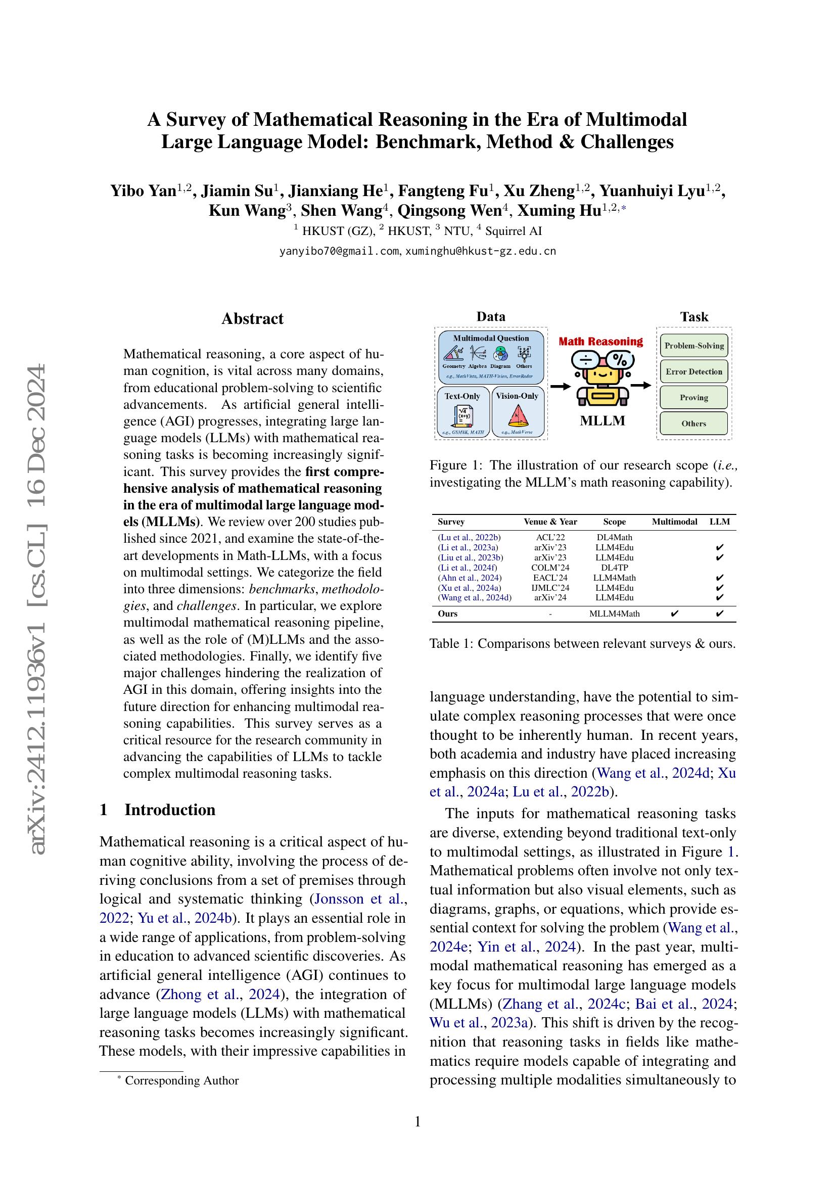 A Survey of Mathematical Reasoning in the Era of Multimodal Large ...