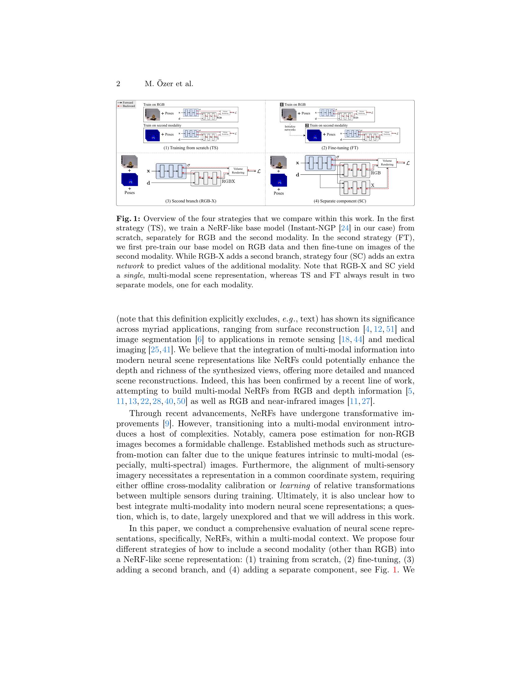 Exploring Multi-modal Neural Scene Representations With Applications on ...