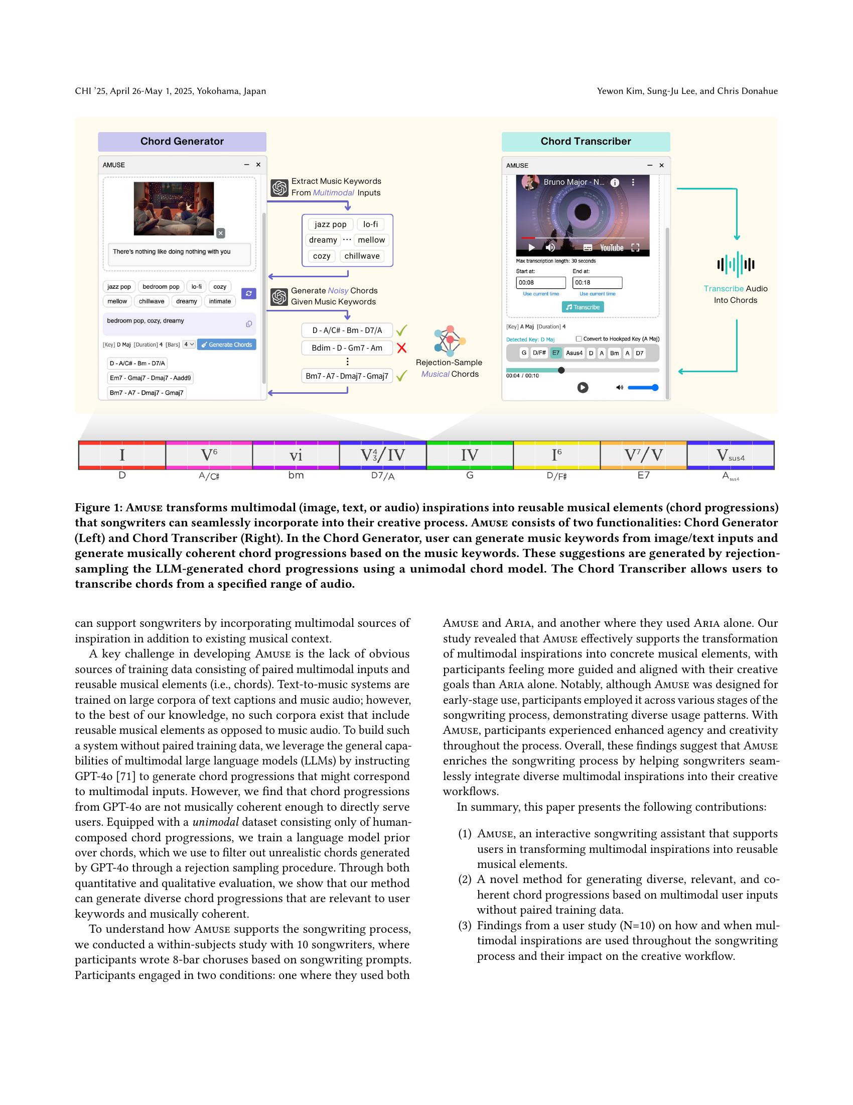 Amuse: Human-AI Collaborative Songwriting with Multimodal Inspirations ...