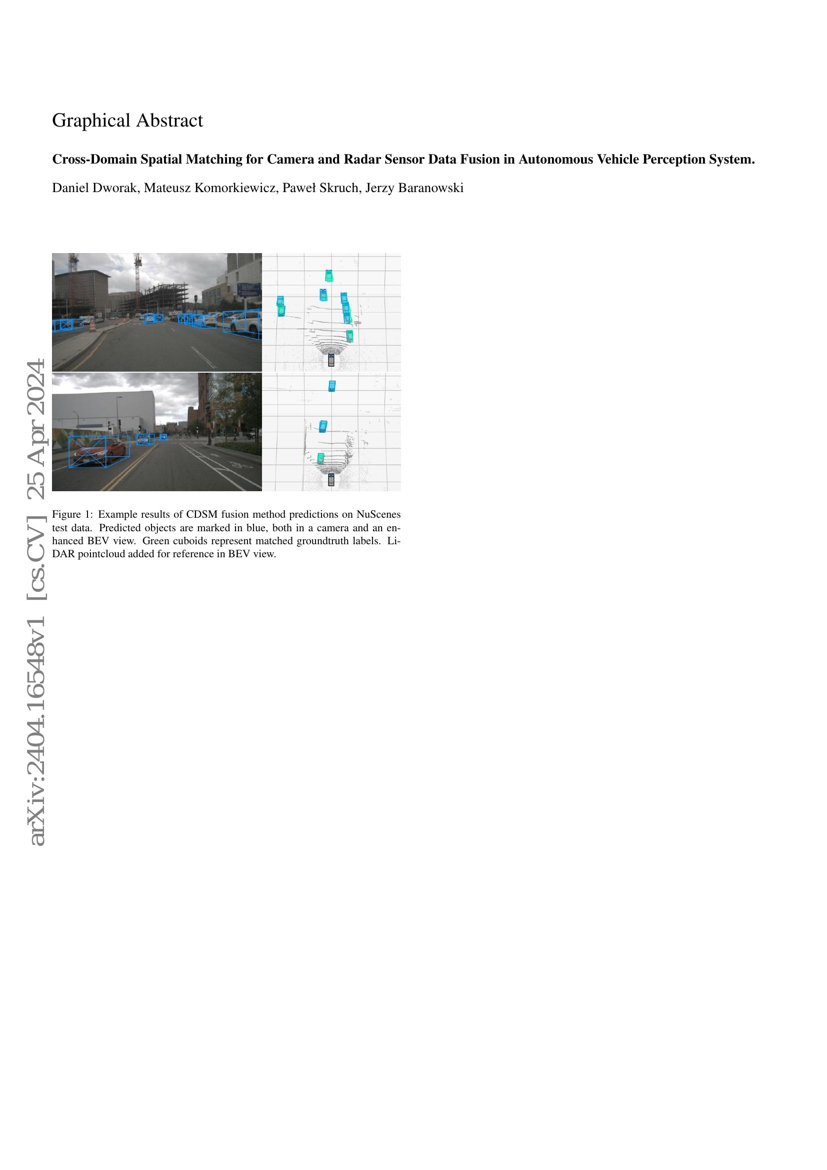 Cross-Domain Spatial Matching for Camera and Radar Sensor Data Fusion ...