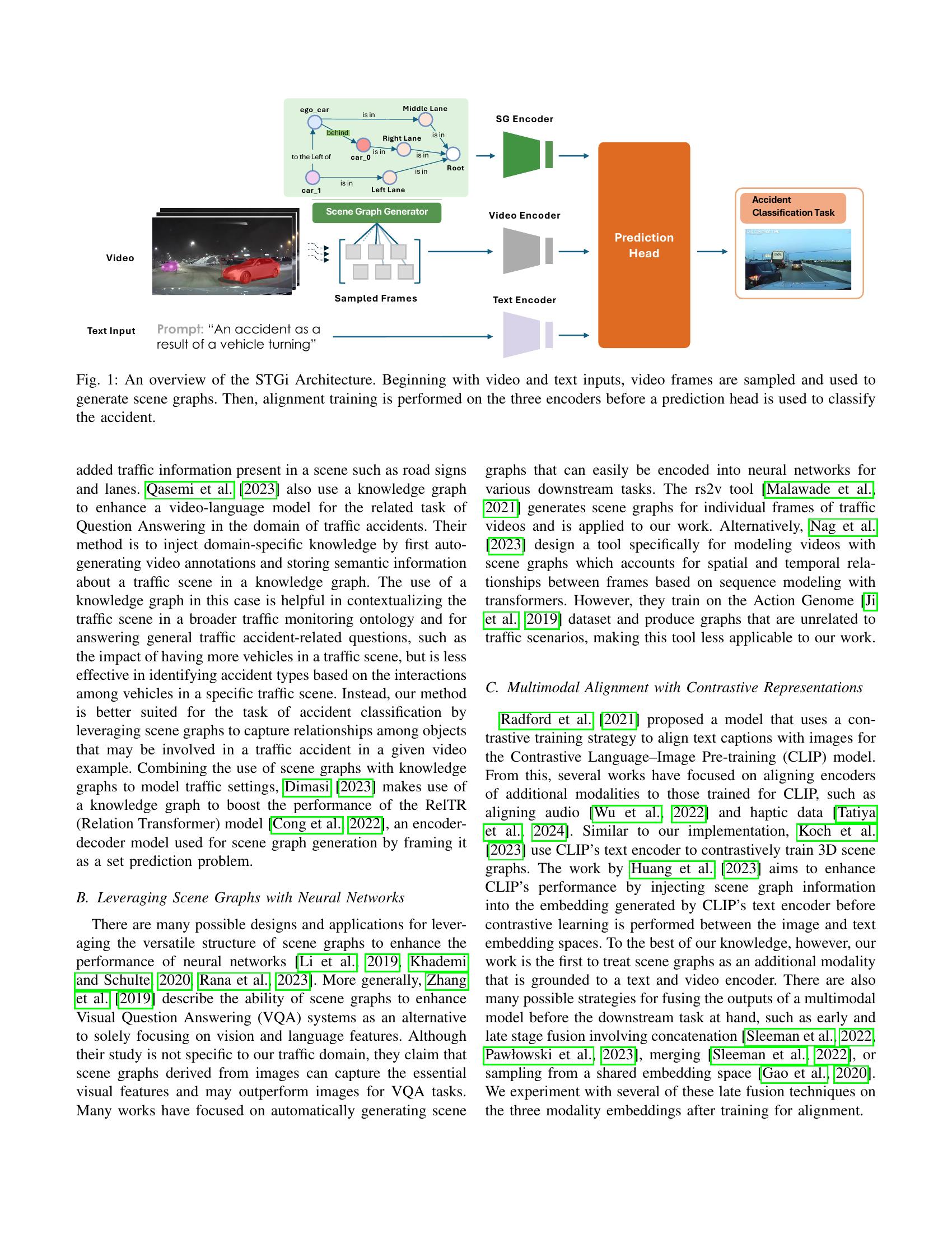 Enhancing Vision-Language Models with Scene Graphs for Traffic Accident ...