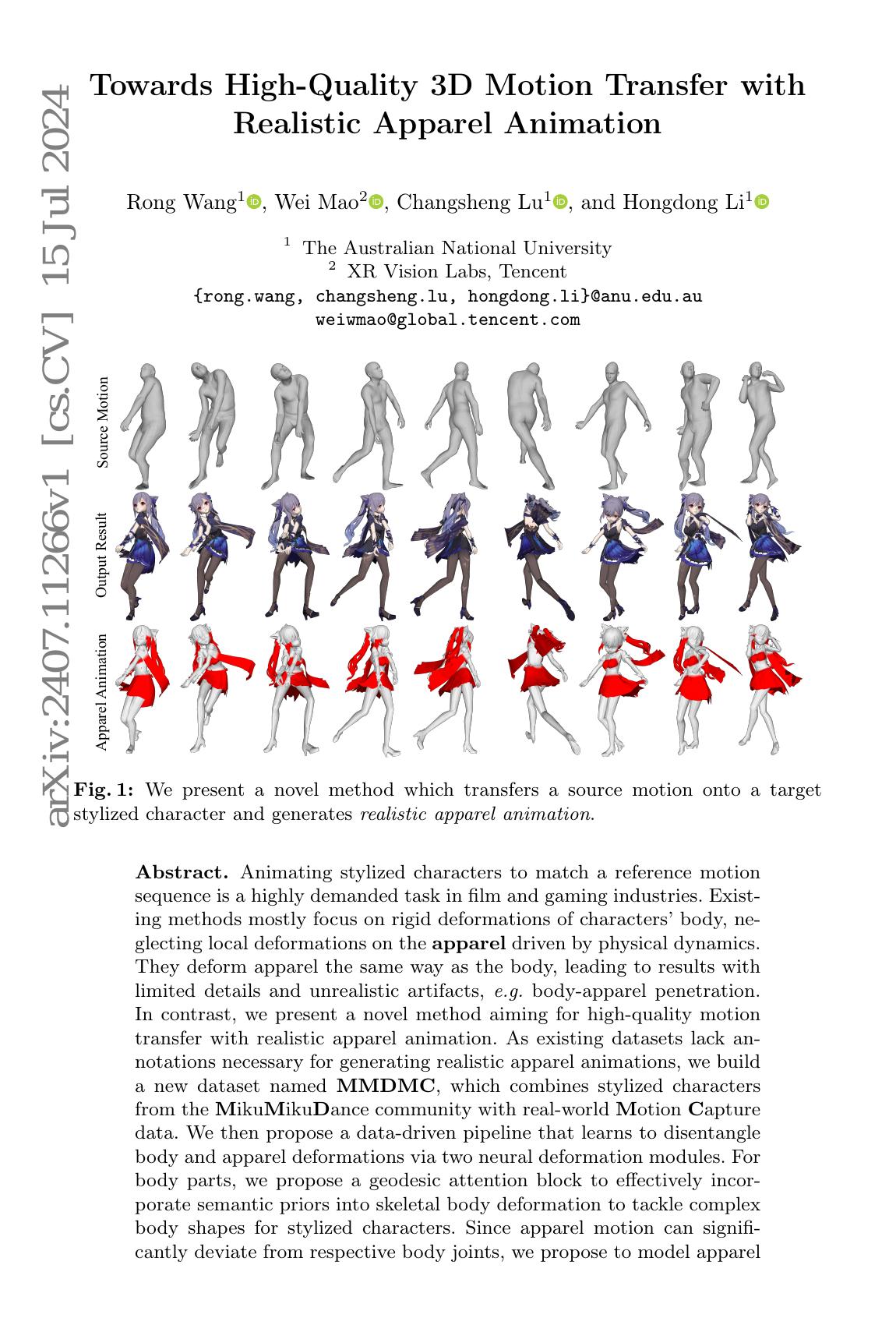 Types Motion Transfer Towards High-Quality 3D Motion Transfer with Realistic Apparel ...
