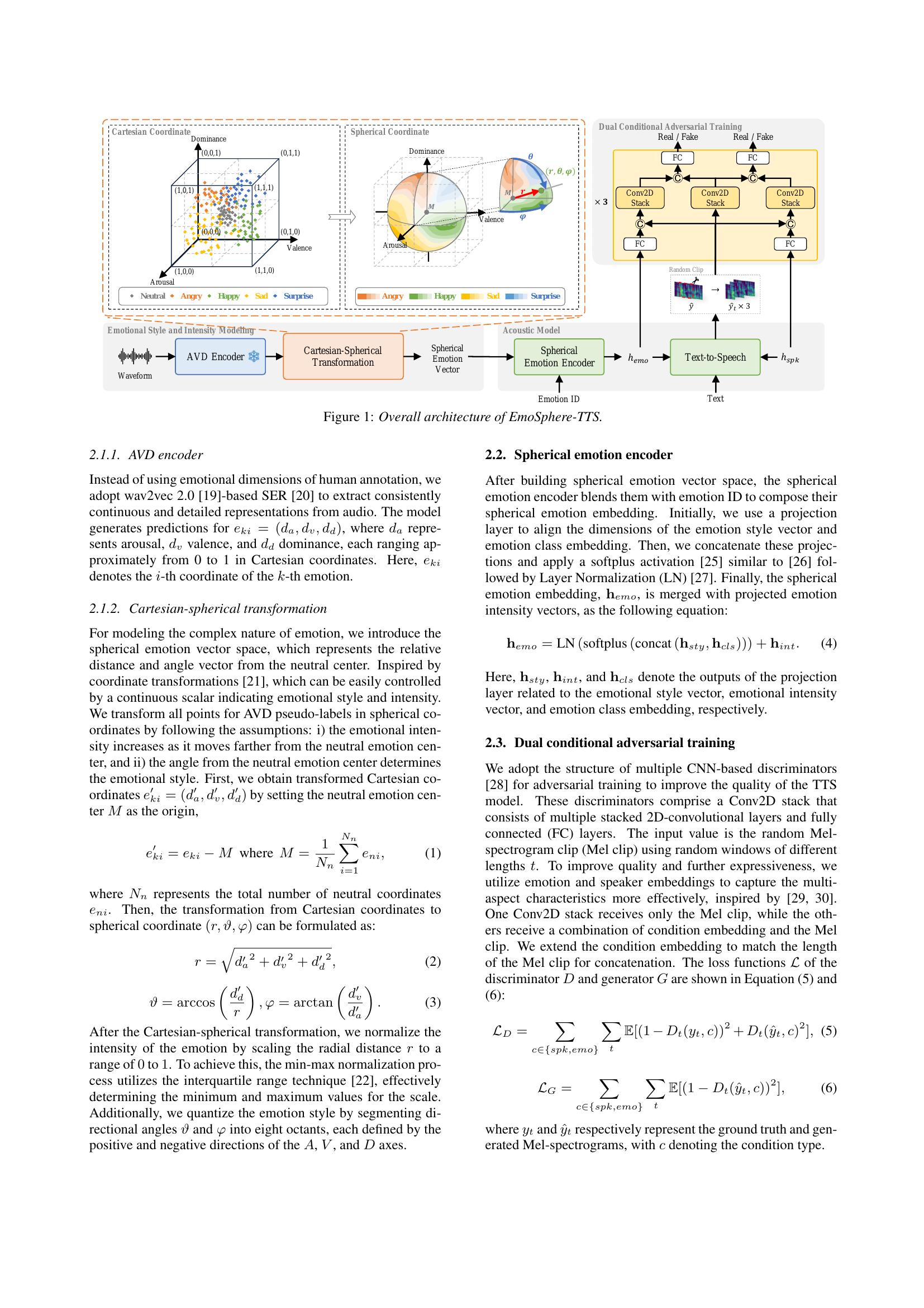 EmoSphere-TTS: Emotional Style and Intensity Modeling via Spherical ...