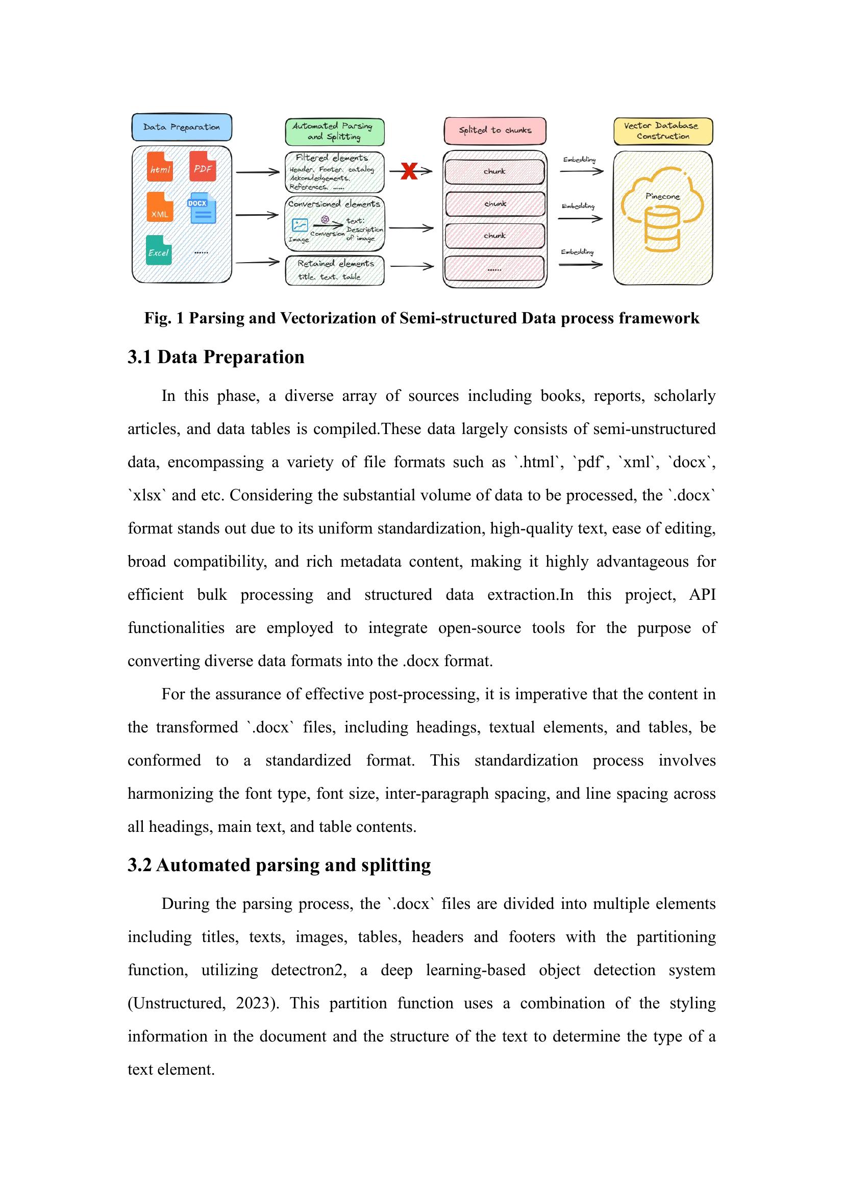 A Method for Parsing and Vectorization of Semi-structured Data used in ...