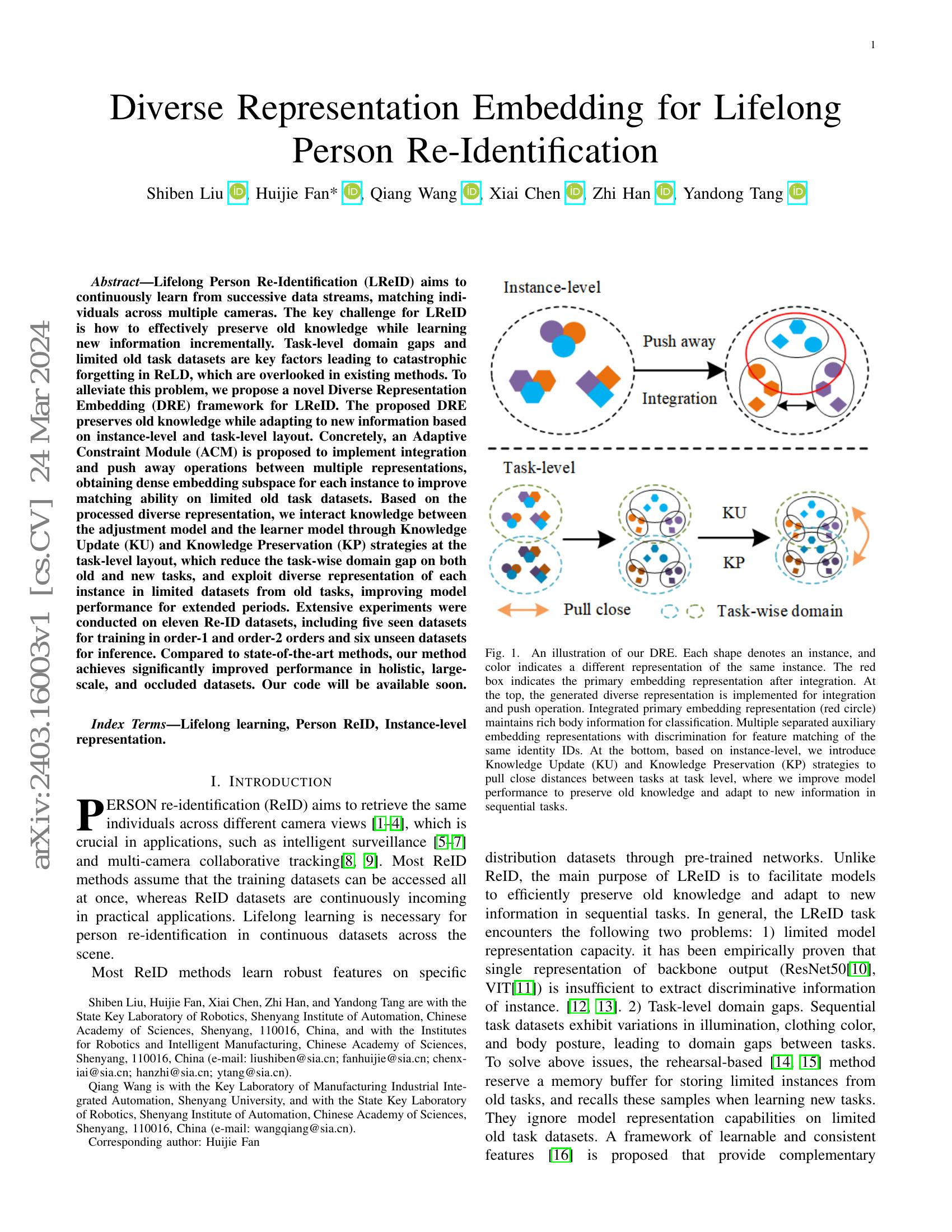 Diverse Representation Embedding for Lifelong Person Re-Identification ...