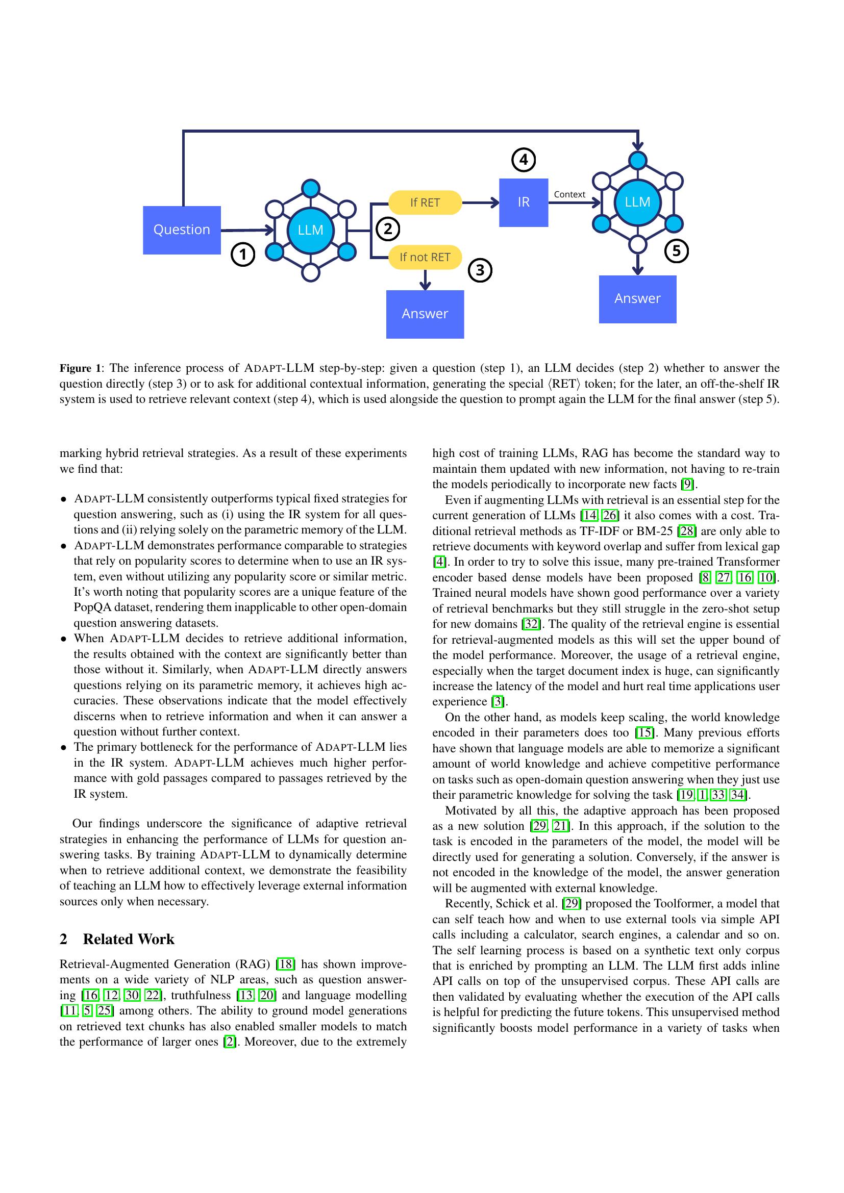 When to Retrieve: Teaching LLMs to Utilize Information Retrieval ...