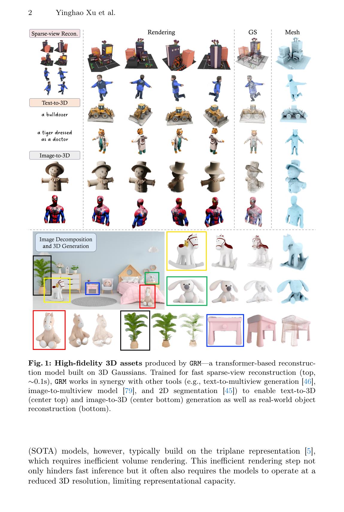 GRM: Large Gaussian Reconstruction Model for Efficient 3D ...