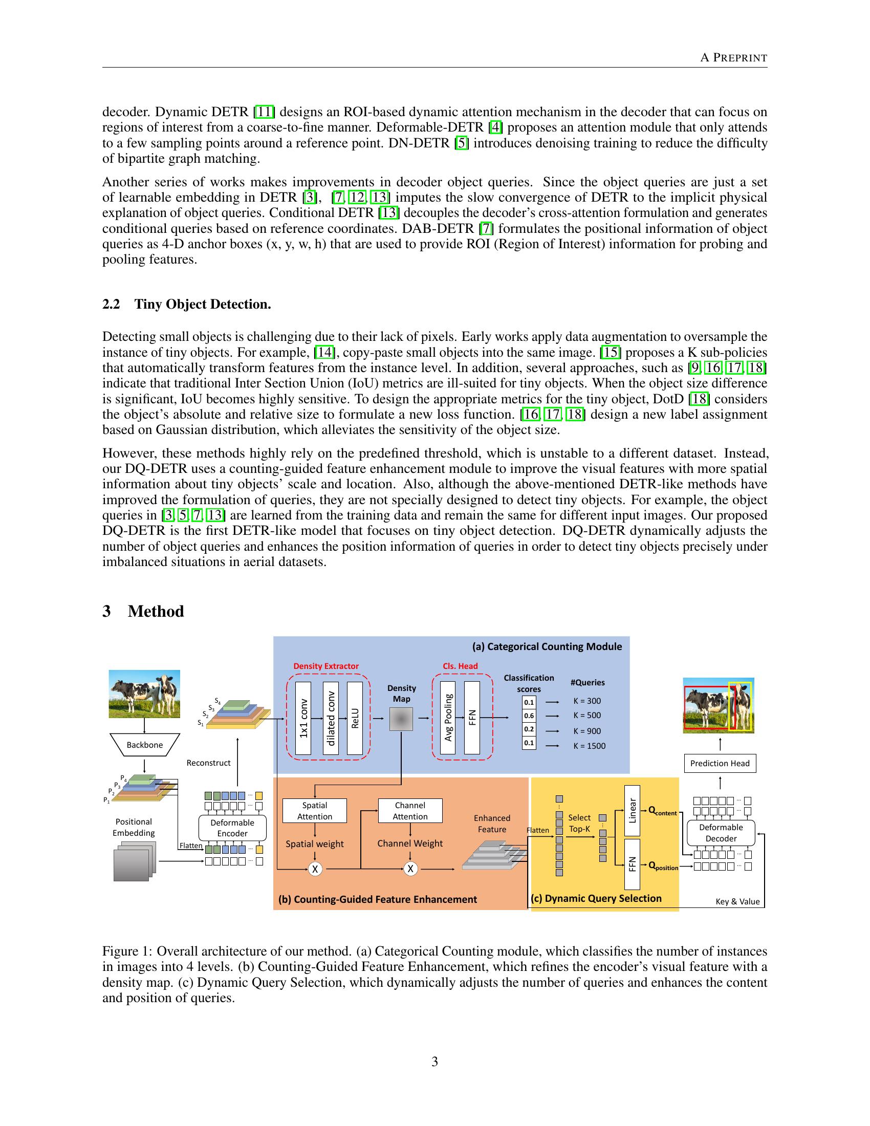 DQ-DETR: DETR with Dynamic Query for Tiny Object Detection - 智源社区论文