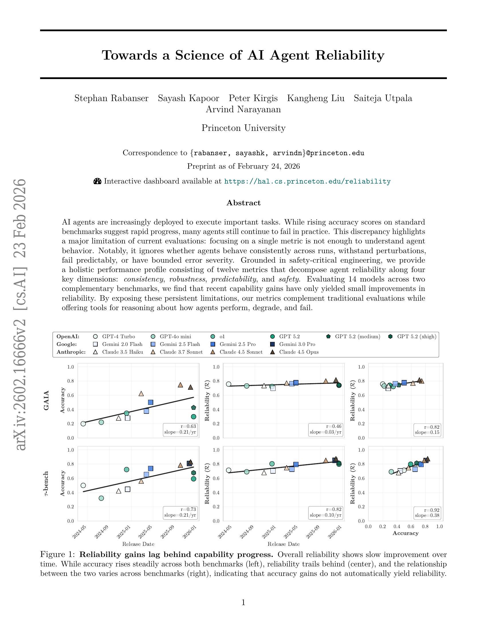 Towards a Science of AI Agent Reliability - 智源社区论文