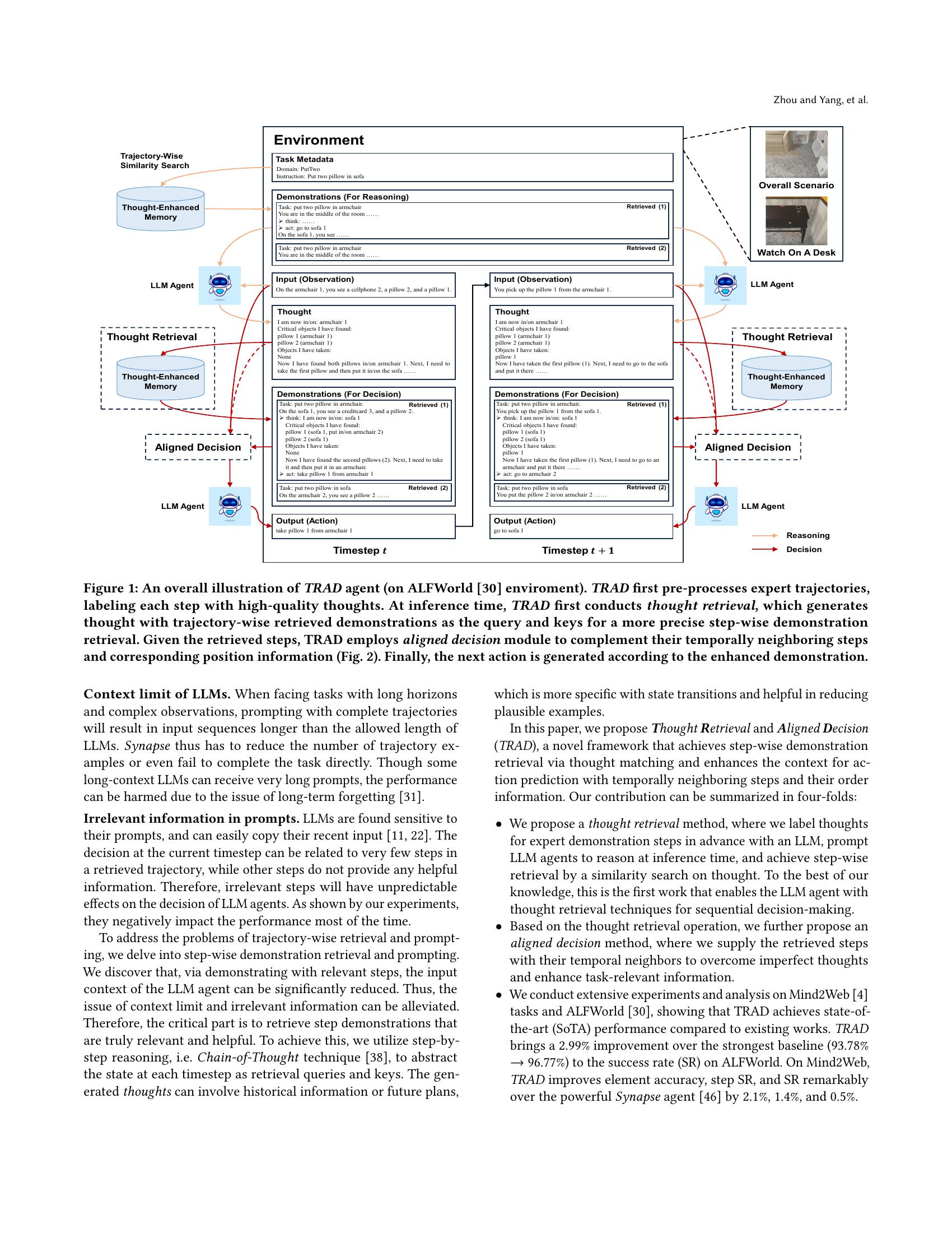TRAD: Enhancing LLM Agents with Step-Wise Thought Retrieval and Aligned ...