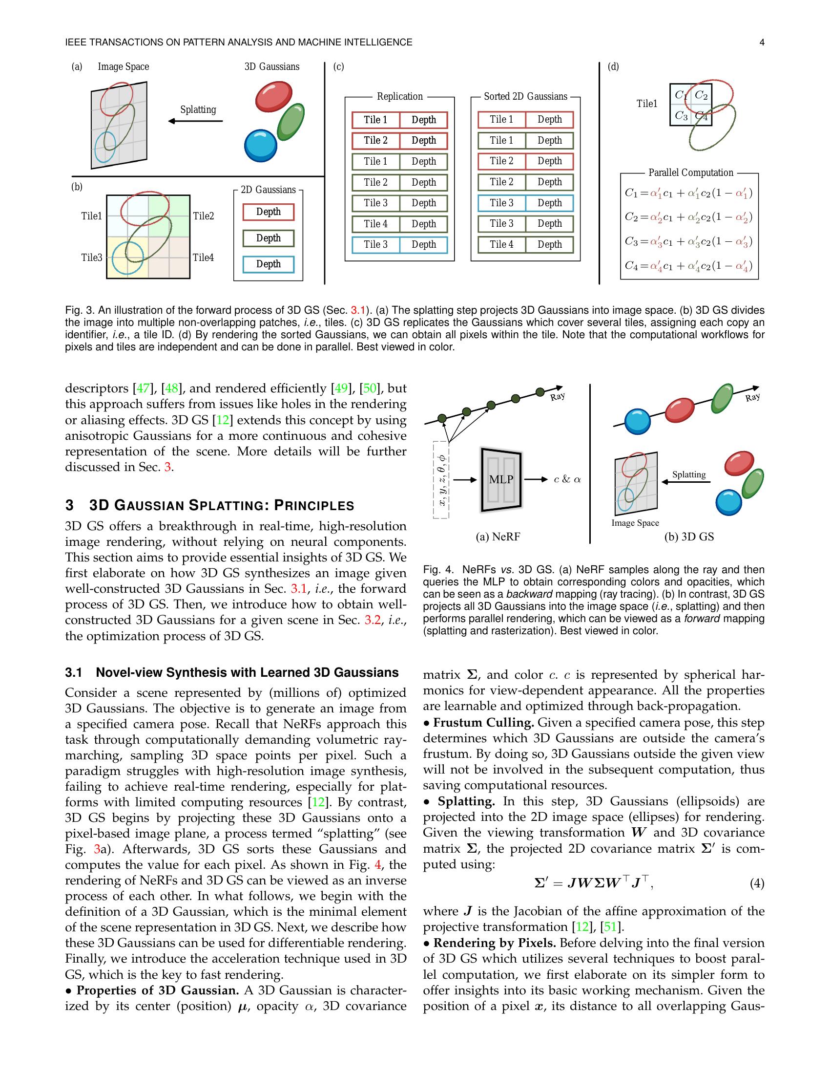A Survey on 3D Gaussian Splatting - 智源社区论文