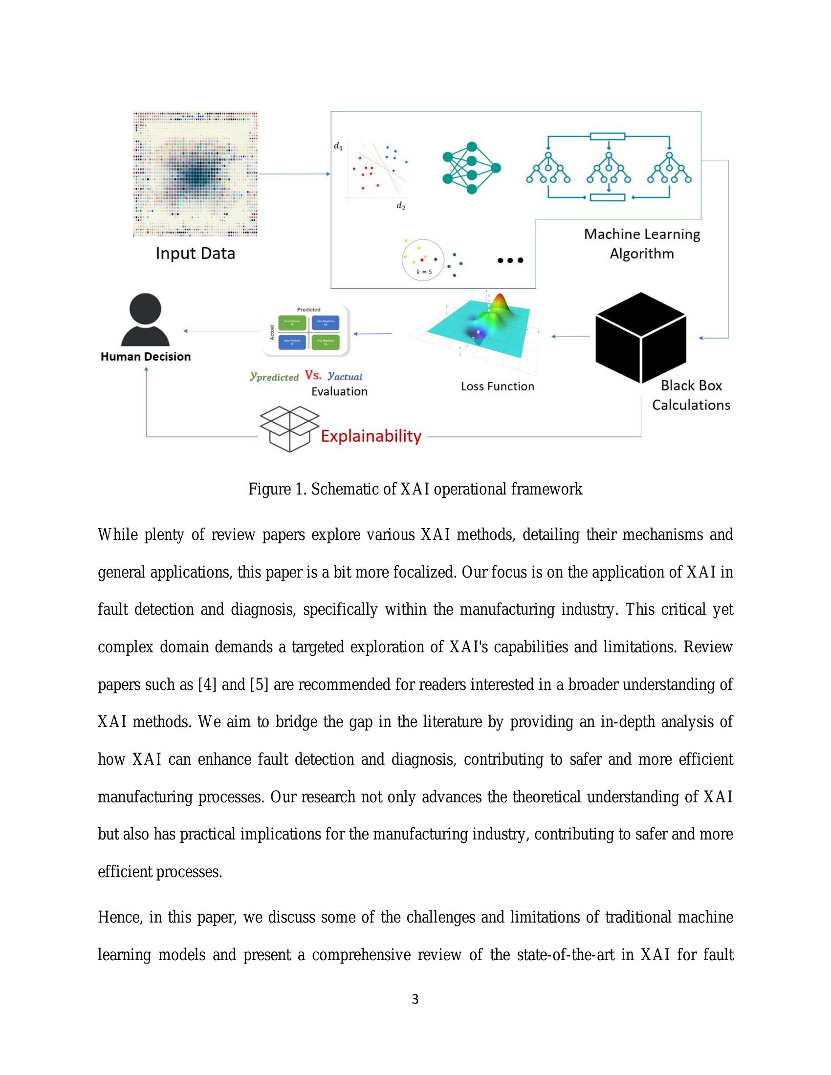 Explainable Artificial Intelligence Techniques for Accurate Fault ...