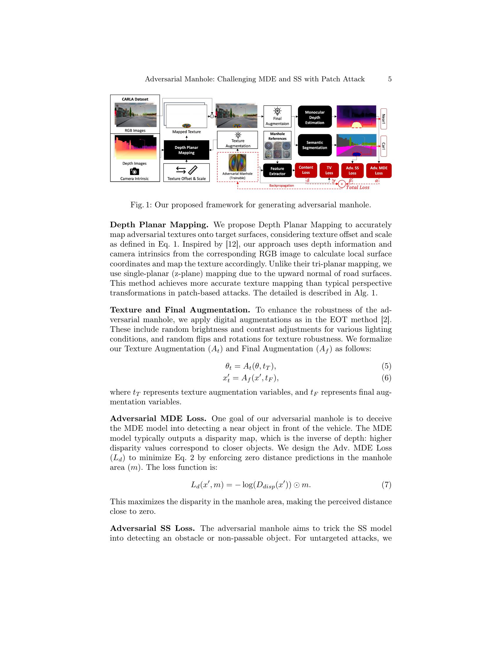 Adversarial Manhole: Challenging Monocular Depth Estimation and ...