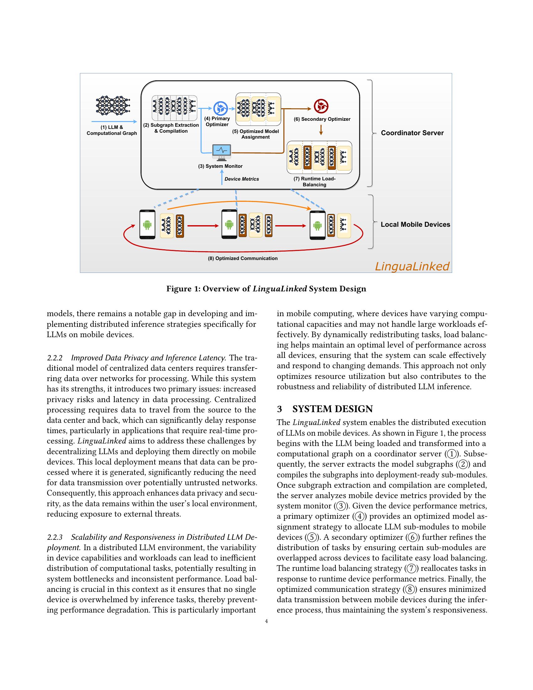 LinguaLinked: A Distributed Large Language Model Inference System for ...