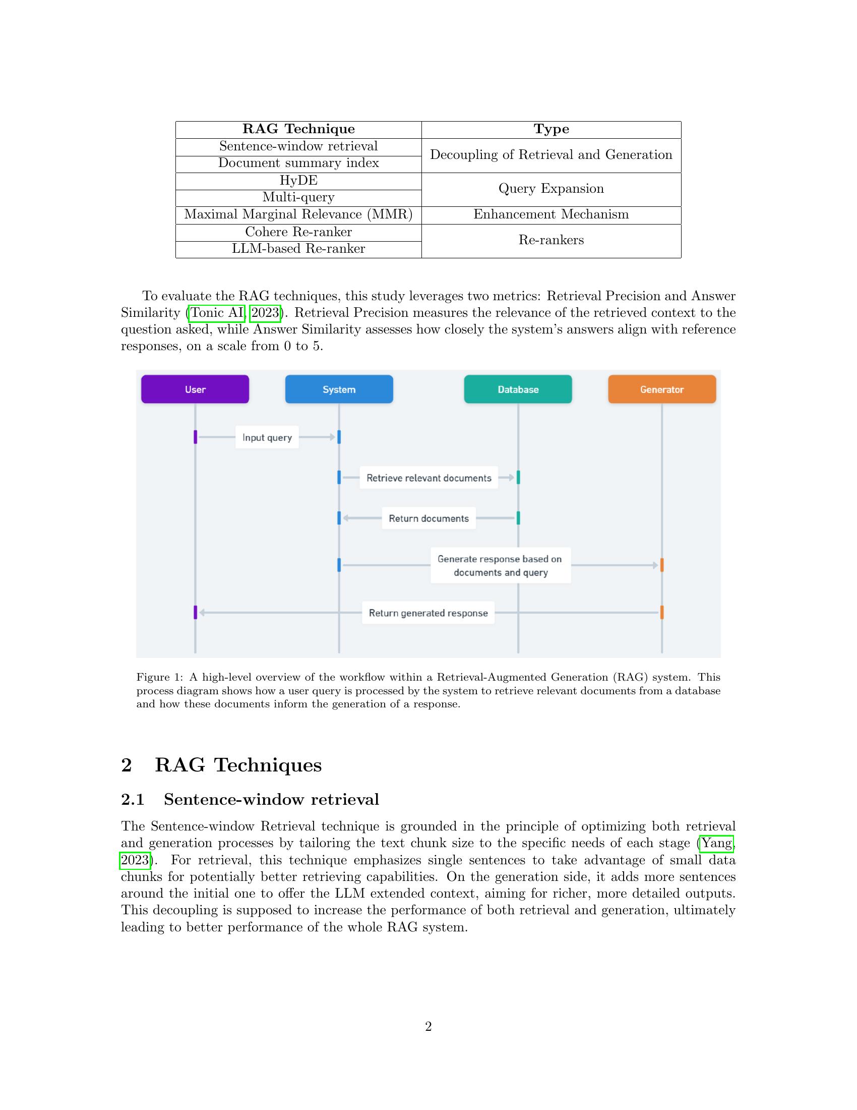 ARAGOG: Advanced RAG Output Grading - 智源社区论文