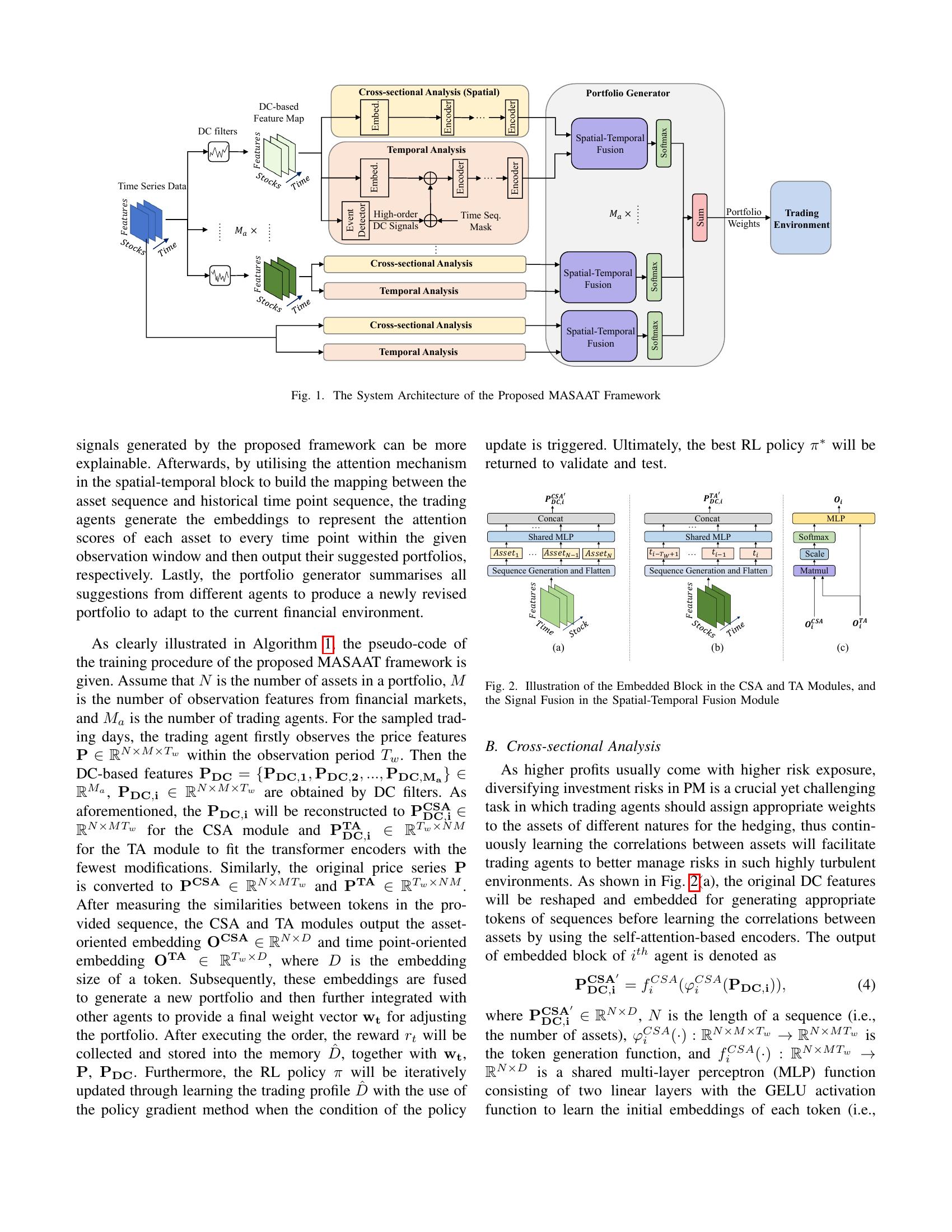 Developing An Attention-Based Ensemble Learning Framework for Financial ...