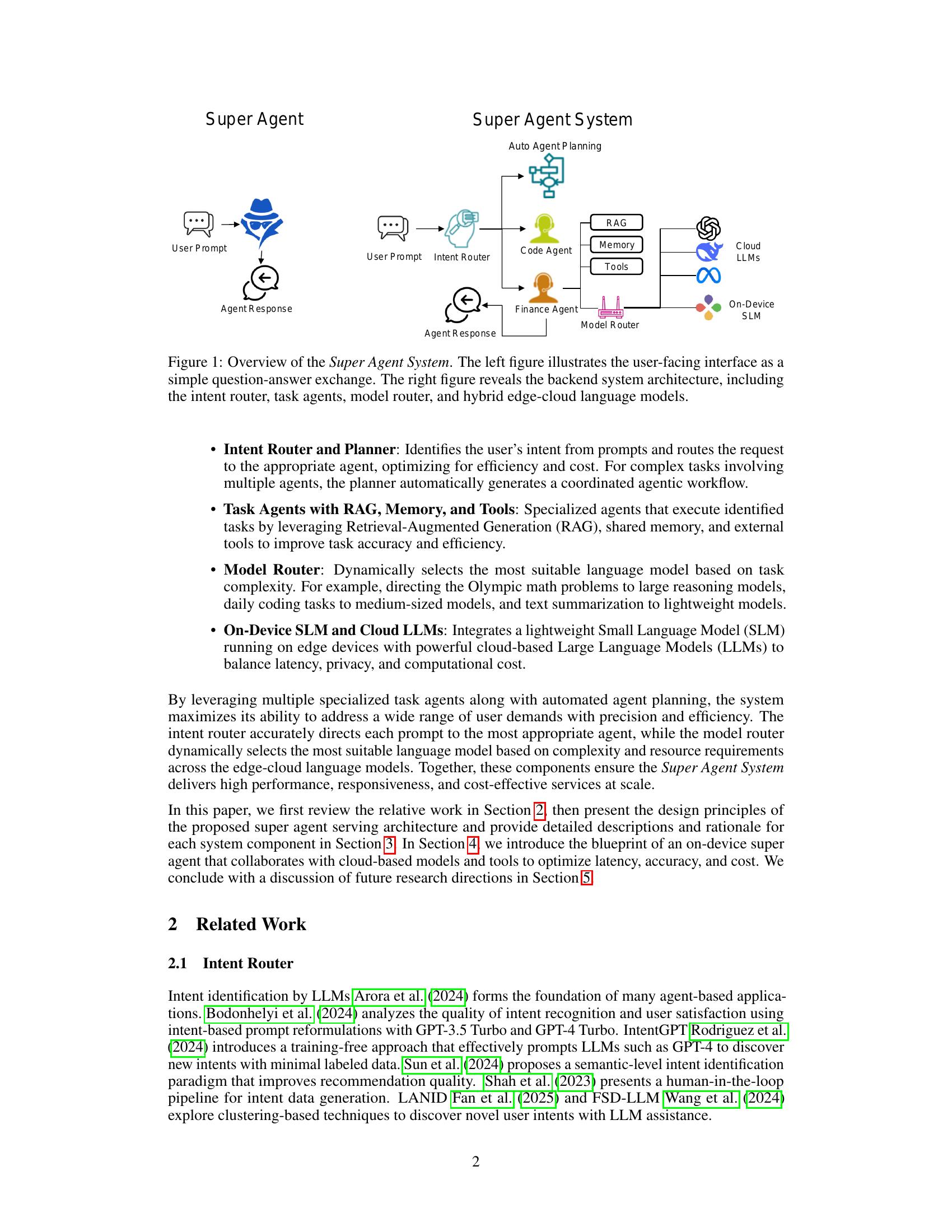 Toward Super Agent System with Hybrid AI Routers - 智源社区论文