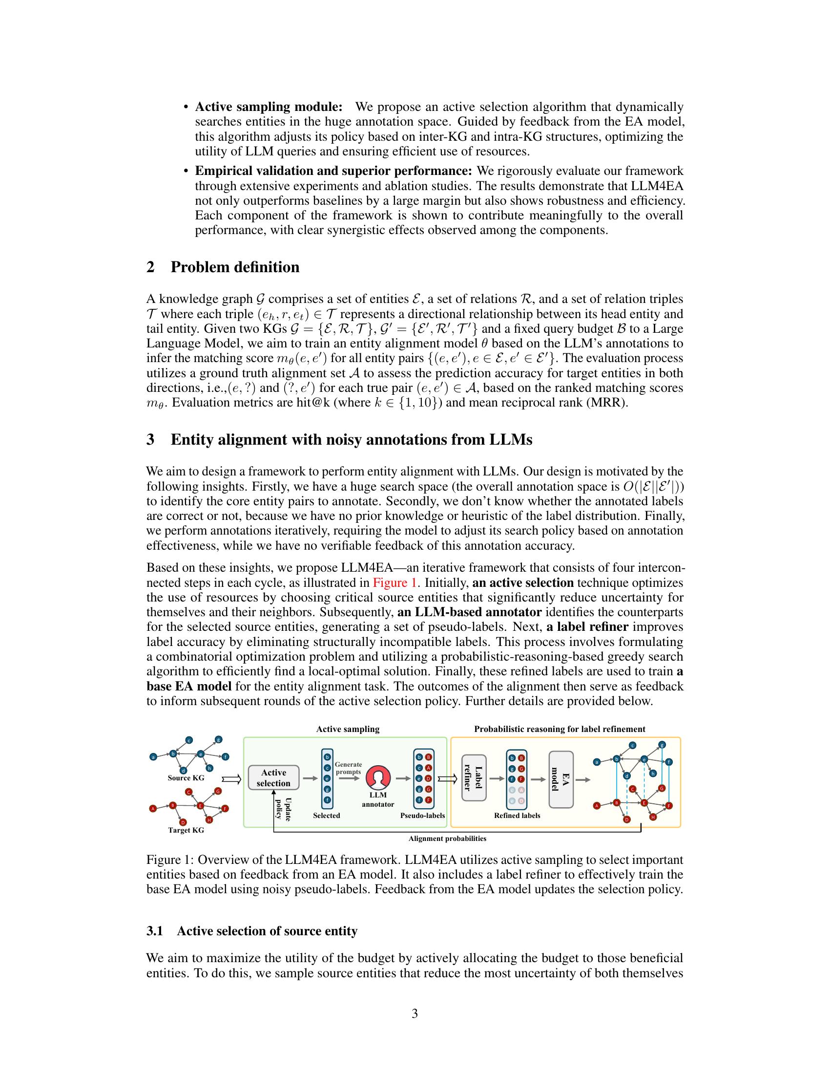 Entity Alignment with Noisy Annotations from Large Language Models - 智源社区论文